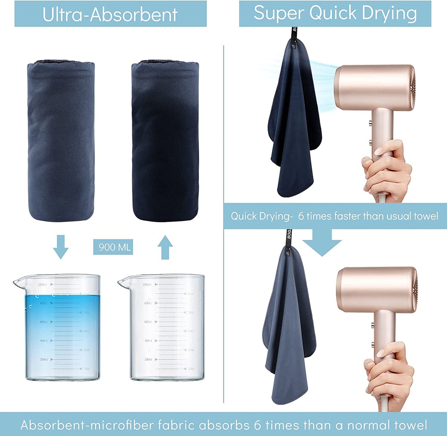 Microfiber Travel Sports Towel-Quick Dry Towel Navy Blue, Soft Lightweight Microfiber Camping Towel Absorbent Compact Travel Towel for Camping Gym Yoga Swimming Backpacking (XL:72''x32''+16''x16'')