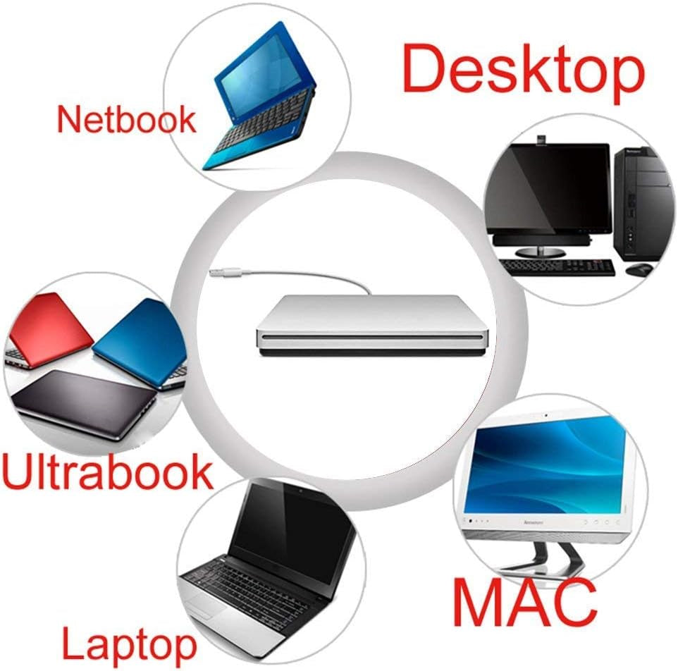 USB External Slot-In DVD-RW CD-RW Drive Burner Writer Superdrive: Compatible with Apple MacBook, MacBook Pro, MacBook Air, and all Laptop PCs with a USB Port.