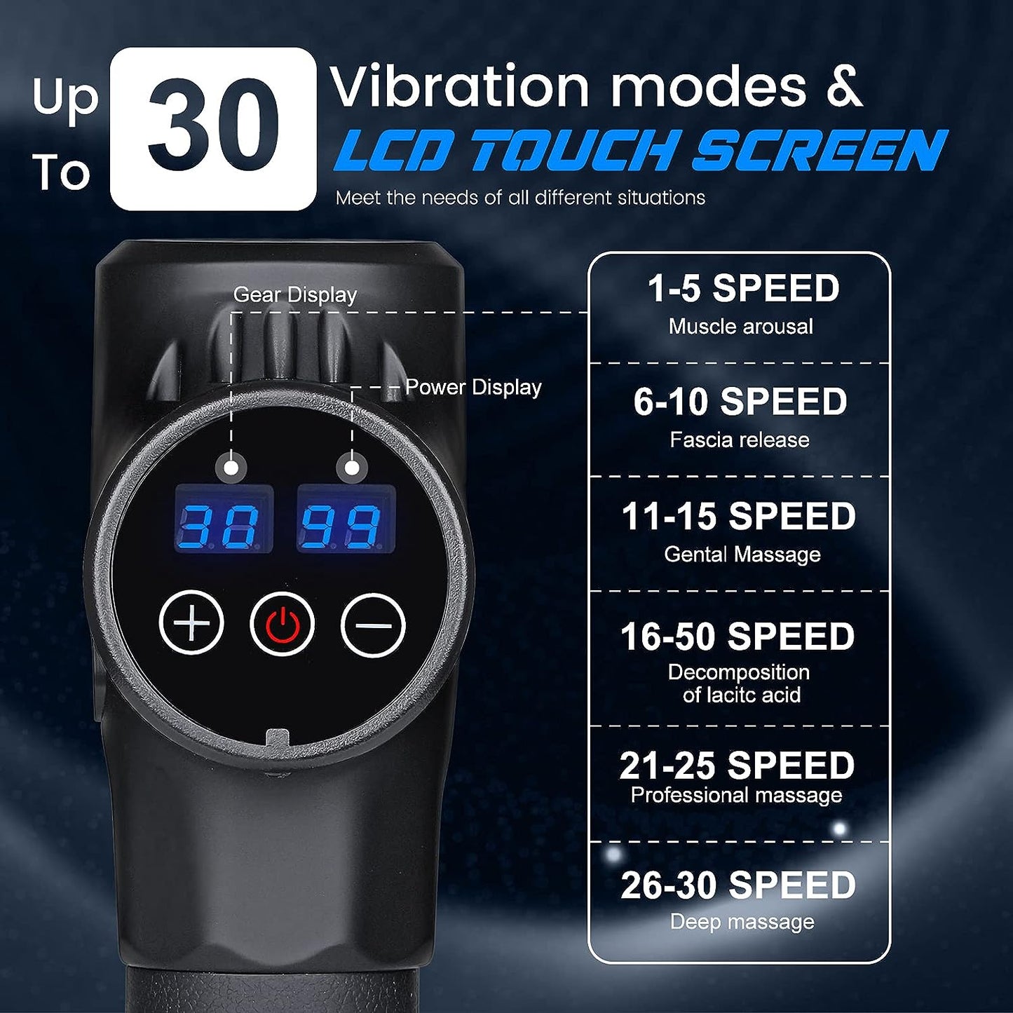 Deep Tissue Massage Gun - Cordless Handheld Electric Percussion Massager - Offers Up to 30 Speeds - Includes 7 Massage Heads for Targeting Muscles in the Back, Neck, Legs, and Shoulders