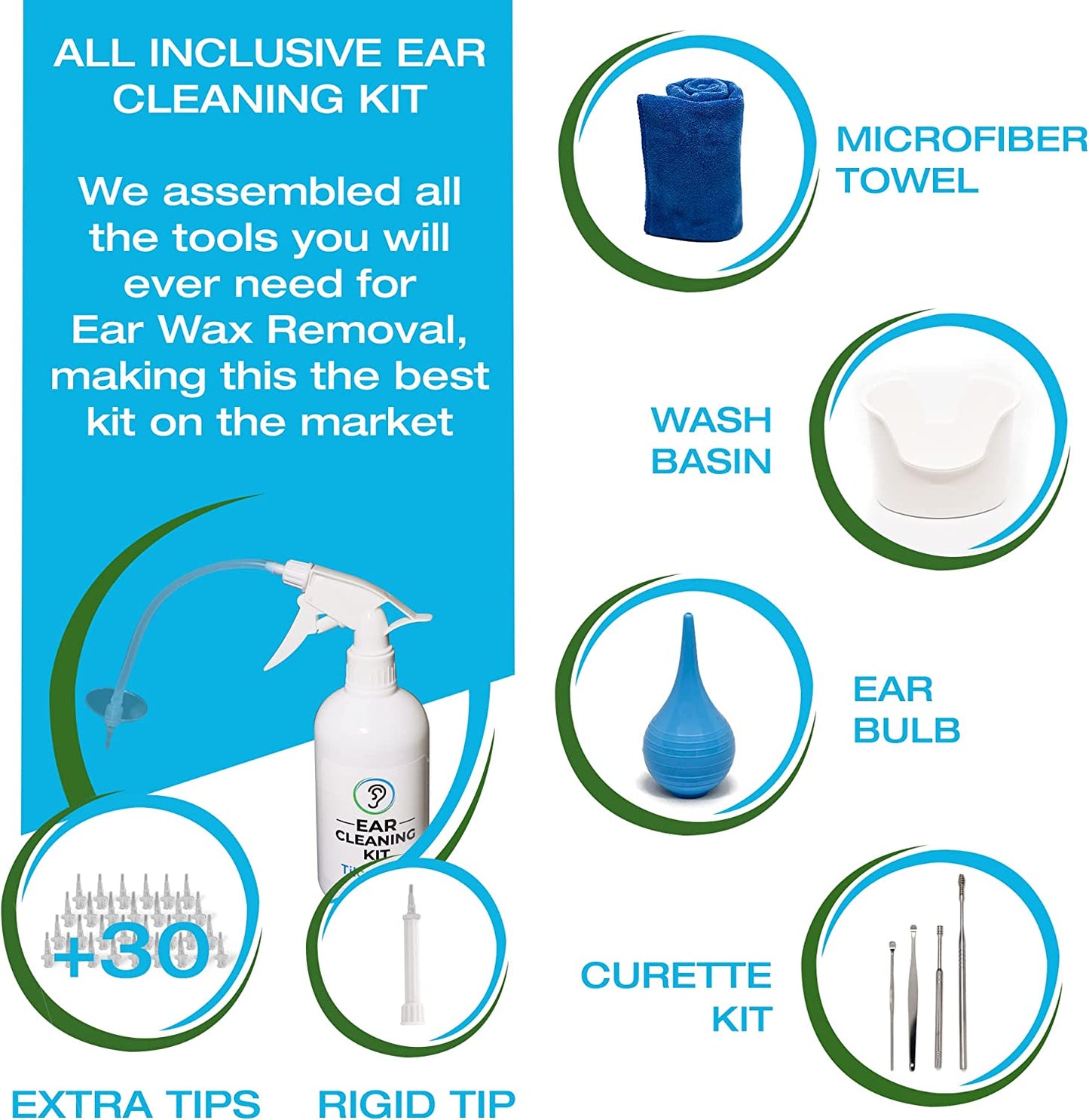 Ear Wax Removal ToolEar Irrigation Flushing System for Adults & Kids - Perfect Ear Cleaning Kit - Includes Basin, Syringe, Curette Kit (Spoon and Spiral), Towel and 30 Disposable Tips