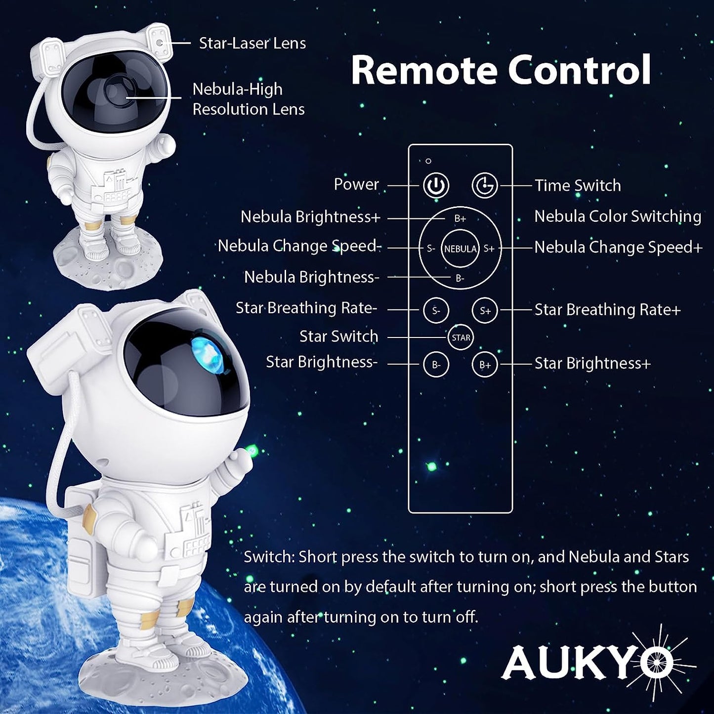 Adjustable Astronaut Starry Projector Light with Remote Control - Perfect for Gaming Rooms, Home Theaters, Kids' and Adults' Bedrooms, Birthdays, and Christmas Fun