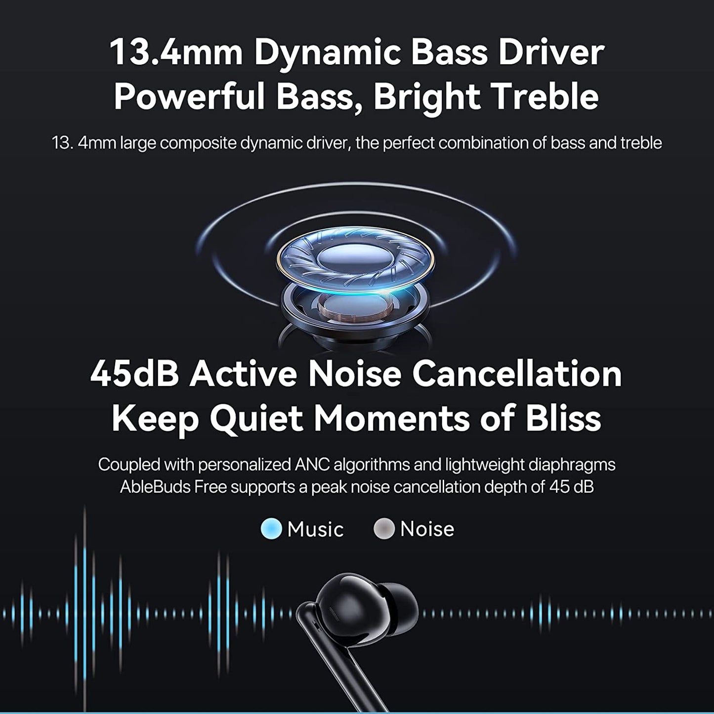 Ablebuds Free Bluetooth Earbuds with Wireless Connectivity, 45Db Active Noise Cancellation, Customizable ANC Modes, Enhanced Call Quality with AI, 27-Hour Playtime, Bluetooth 5.2 Headset