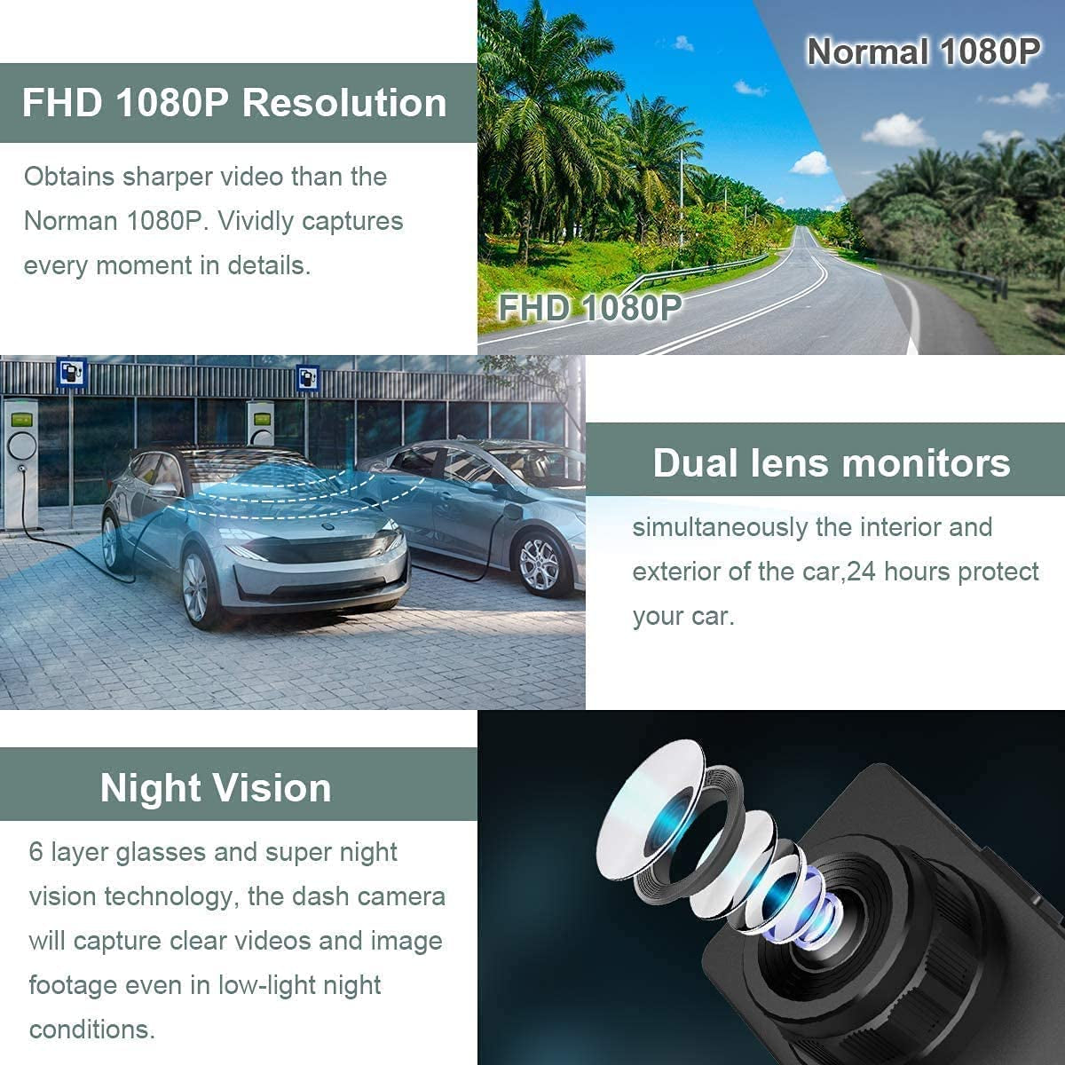 Front and Rear Dash Cam, Dash Cams 1080P FHD Dashboard Camera with 3" IPS Screen, Night Vision, 170° Wide Angle, Loop Recording, Motion Detection, Parking Monitor, G-Sensor, and SD Card Included
