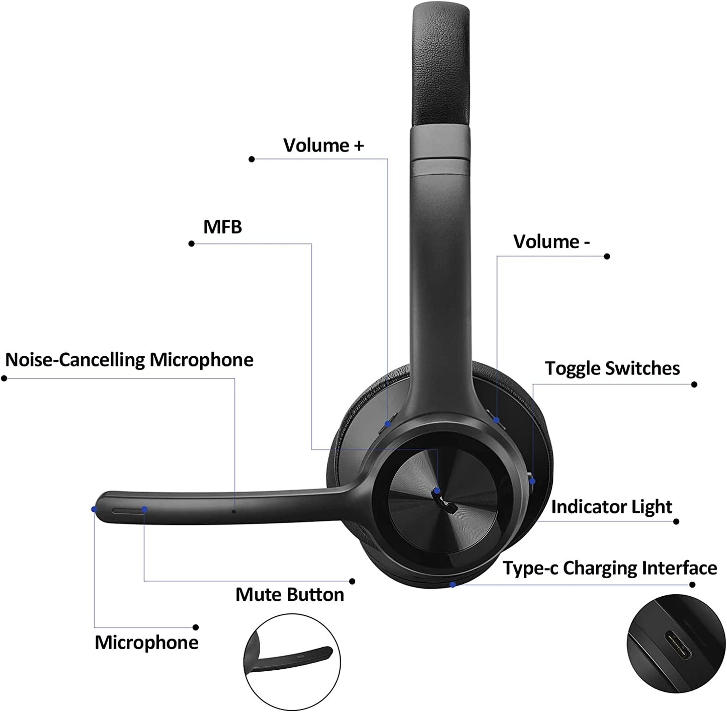 Wireless Headset V5.2 Bluetooth Headphones with Noise Cancelling Microphone, On-Ear Wireless Headset for Cell Phones, Laptop, Computer