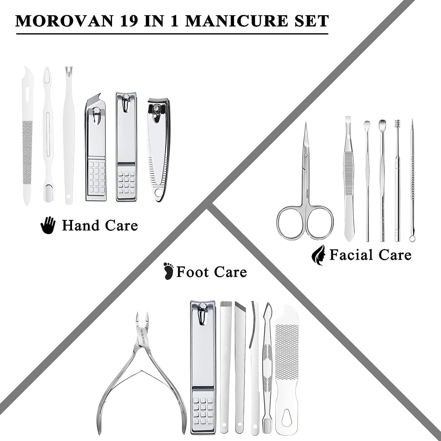 Professional Stainless Steel Manicure Set - Complete Nail Grooming Kit for Women and Men - Travel-friendly (19pcs, Black)