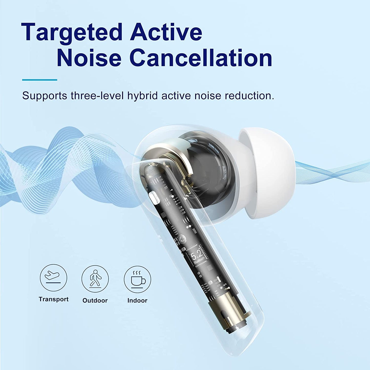 HT05 Wireless Earbuds with Multi-Mode Active Noise Cancelling - Bluetooth Headphones with Ai-Enhanced Calls, 6 Mics, Anti-Wind Noise, Transparency Mode, Custom EQ App, 7.5H + 24H Playtime, Bluetooth 5.2