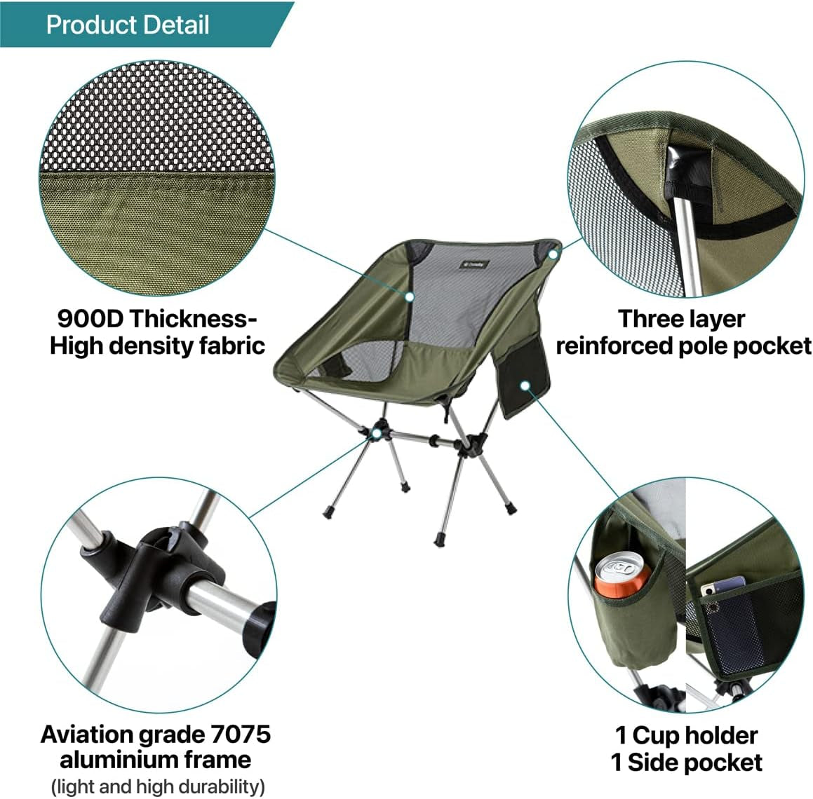 Pair of Ultralight Foldable Camping Chairs - Portable and Compact Backpacking Chairs with Carry Bags, Sturdy Design for Outdoor Activities like Fishing, Camping, Hiking, and Beach, Featuring an Olive Green Color Scheme
