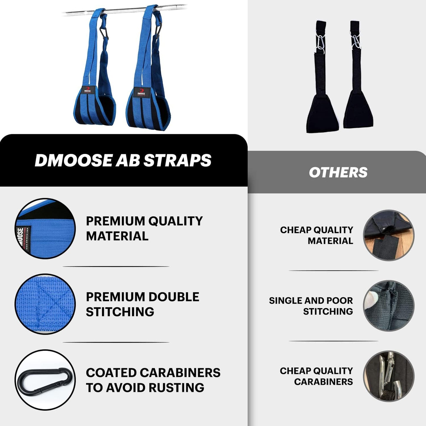 Fitness Hanging Ab Straps for Abdominal Muscle Building and Core Strength Training - Padded Pull Up Straps for Effective Ab Workouts, Arm Support Gym Equipment for Men and Women