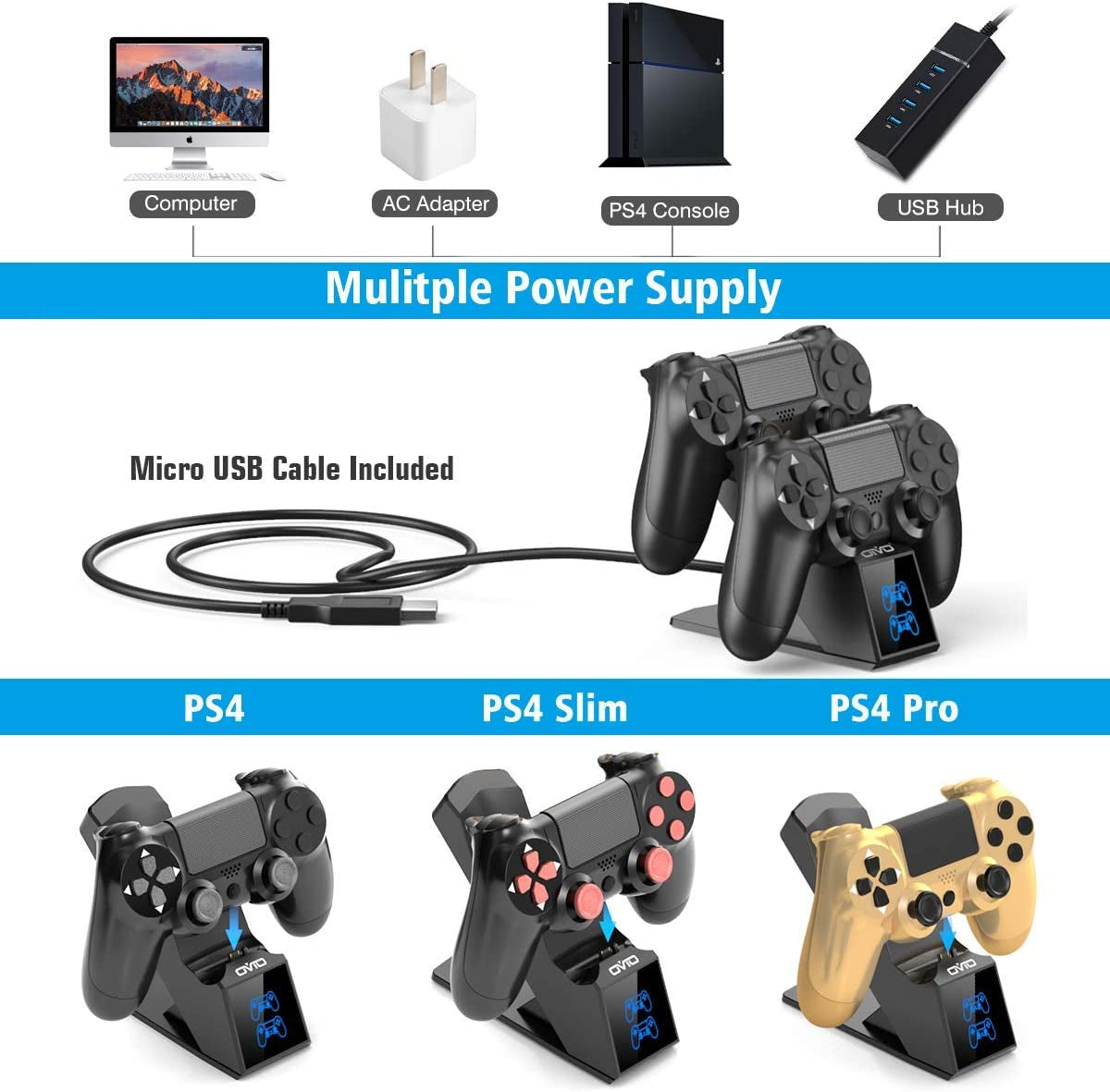 Convenient PS4 Controller Charger Dock Station: Dual Charger Docking Station with LED Indicator for PlayStation 4 Controller - Keep Your Controllers Powered Up and Ready to Play.