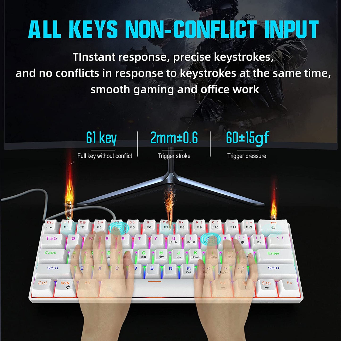 Ultra-Compact White Wired 60% Mechanical Gaming Keyboard - 61 Key Keyboard with Blue Switch, Anti-Ghosting, RGB Backlit, and Double Foot.