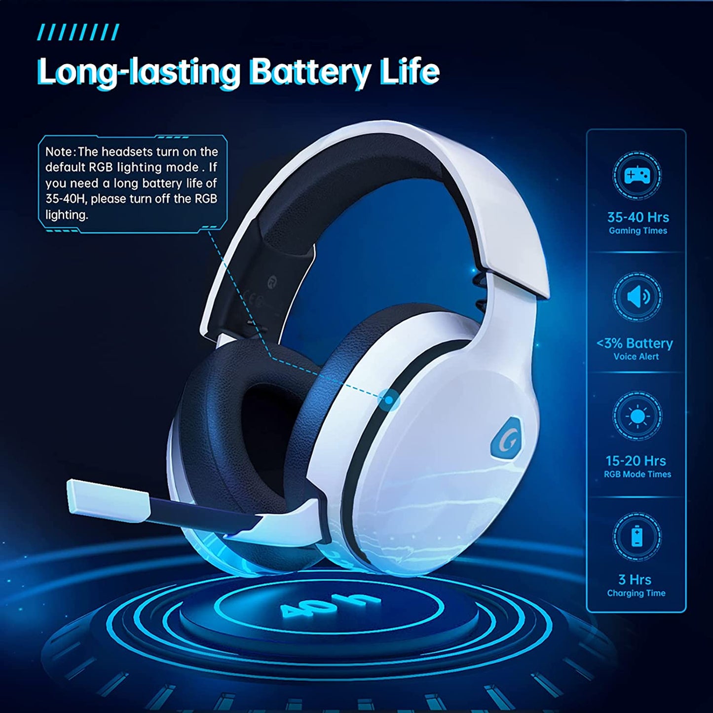 Wireless Gaming Headset - 2.4GHz for PC, PS4, PS5, Mac, Nintendo Switch, Bluetooth 5.2, Detachable Noise-Canceling Mic, Stereo Sound, 3.5mm Wired Mode for Xbox Series