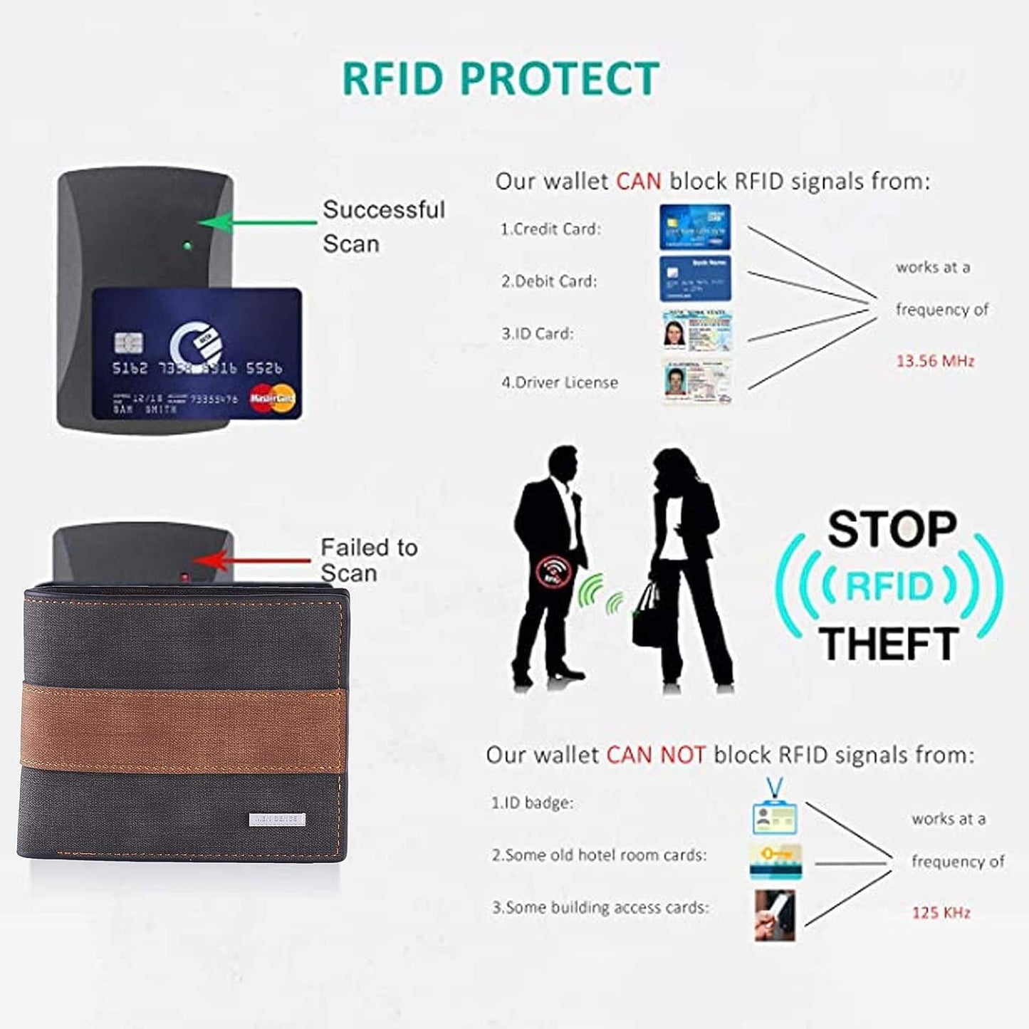 Slim Bifold Vintage Leather Wallet for Men - Front Pocket Design with RFID Blocking Feature.