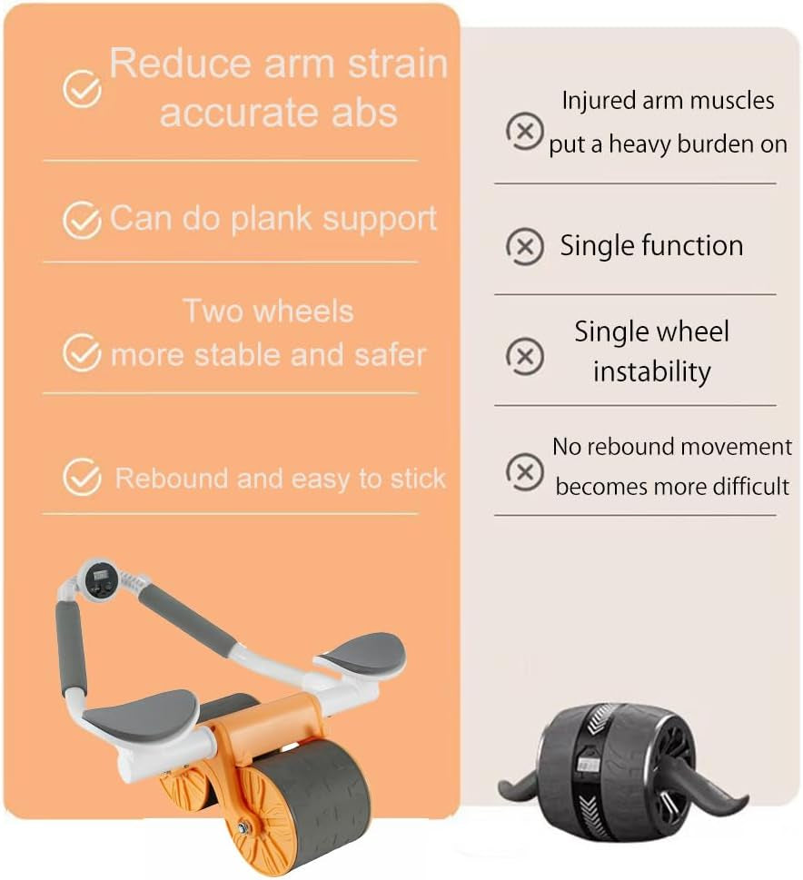 Ab Roller Wheel with Elbow Support - Automatic Rebound Abdominal Exercise Wheel for Abs Workout. Ideal Home Gym Fitness Equipment with Time Tracker and Mat for Core Strength Training.