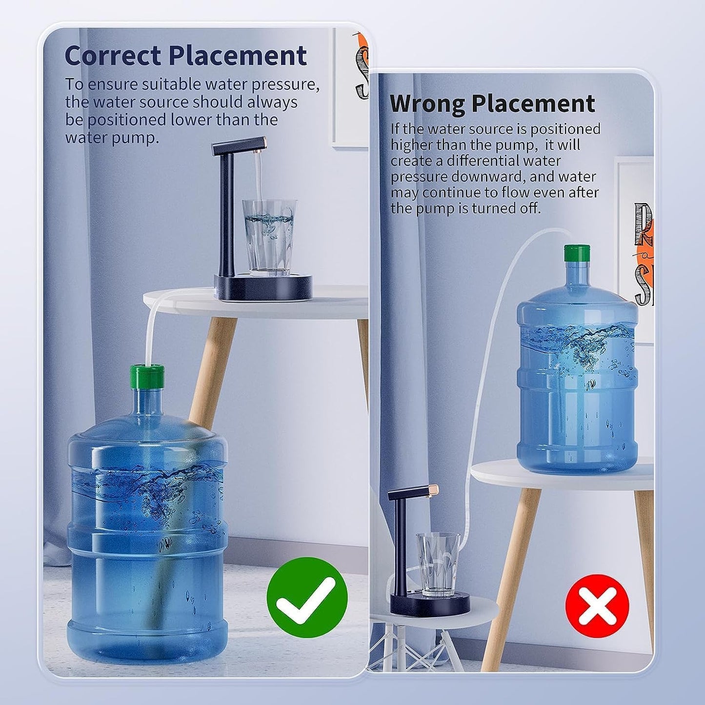 Smart Table Water Dispenser - Portable Desk Water Dispenser for 5 Gallon Bottle, 7 Levels Ounce, Low Decibel Bedside Water Jug Pump for Camping, Home Office, and Travel