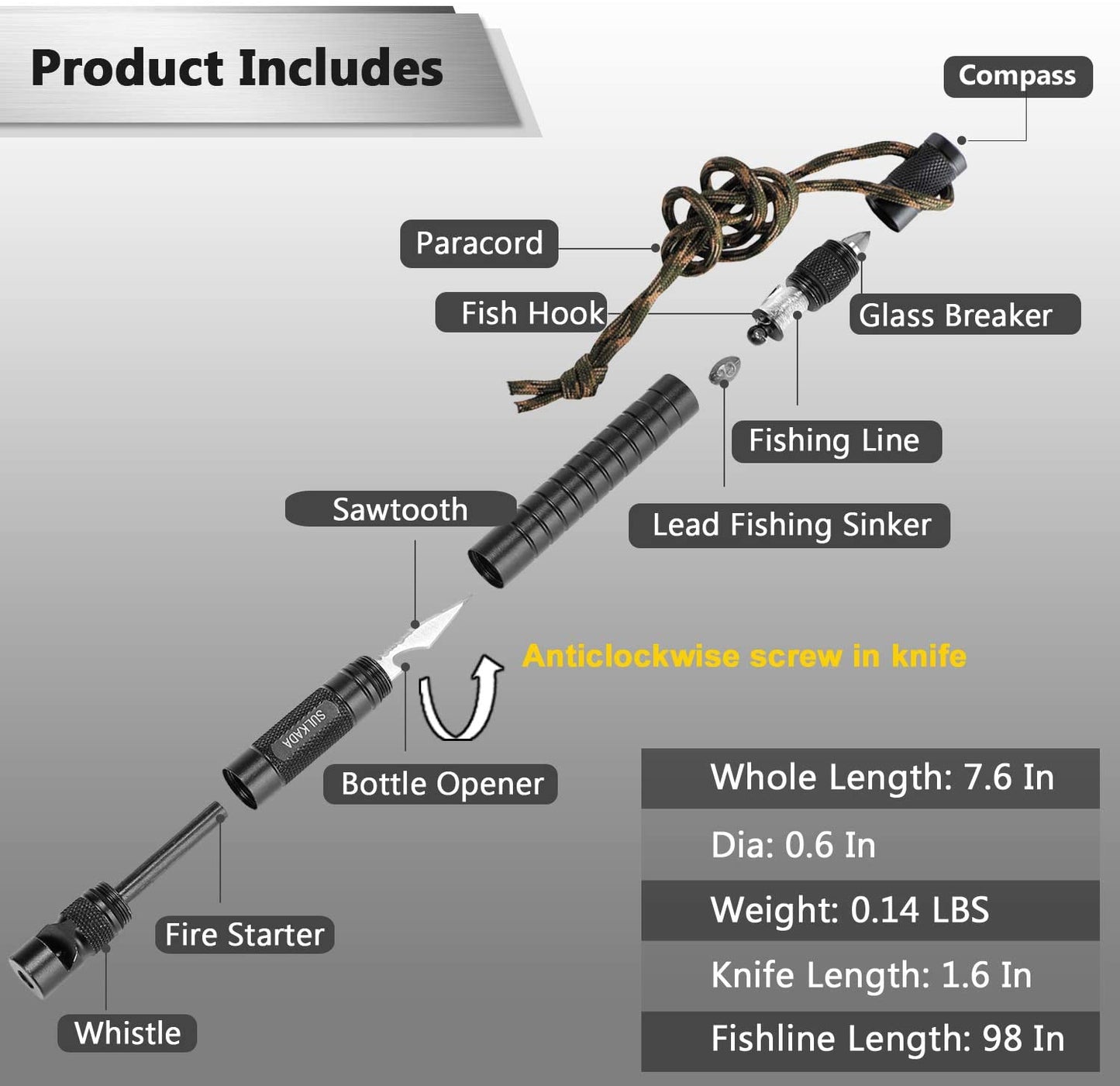 Survival Multi-Tool with Fishing Tool, Fire Starter, Survival Whistle, Window Breaker, Bottle Opener - Everyday Carry Survival Gear