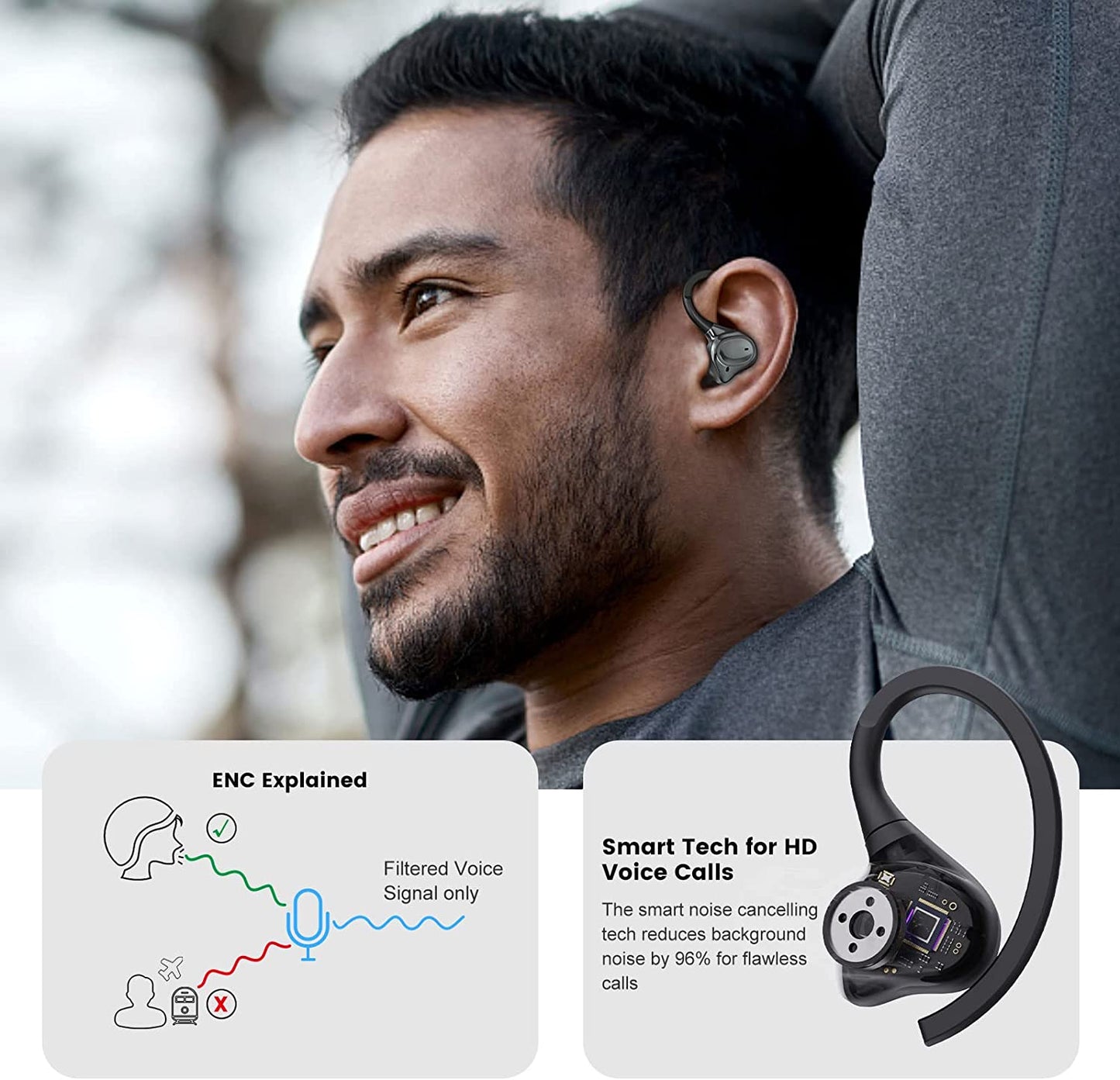 Mini Bluetooth Earbuds with Earhooks - Wireless Earbuds for Small Ears, Microphone Included, IPX7 Waterproof, 24-Hour Playtime, Ideal Wireless Earphones for Sports and Workouts