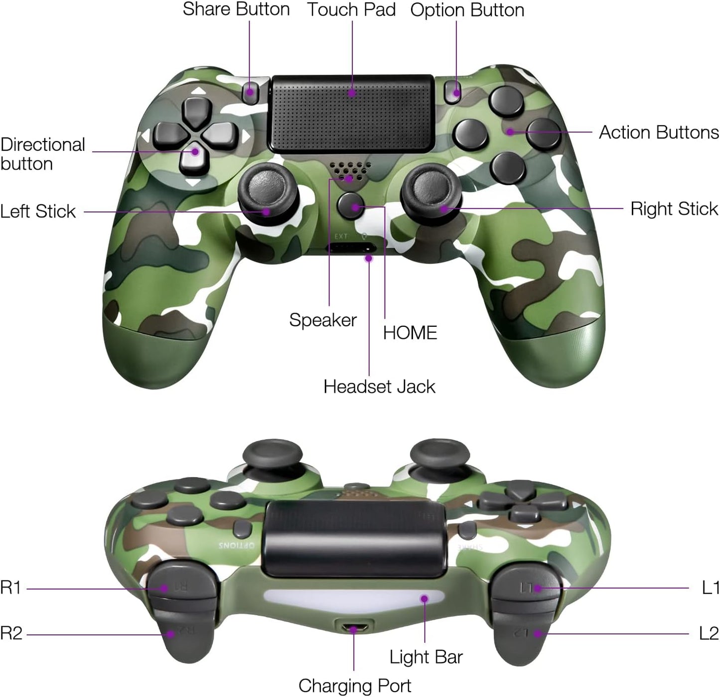 P4 Controller Wireless Gamepad with Audio, Double Shock, High-precisive D-pad and 360° Flexible Joystick Function for P4, P4 Pro(Groovy Green)