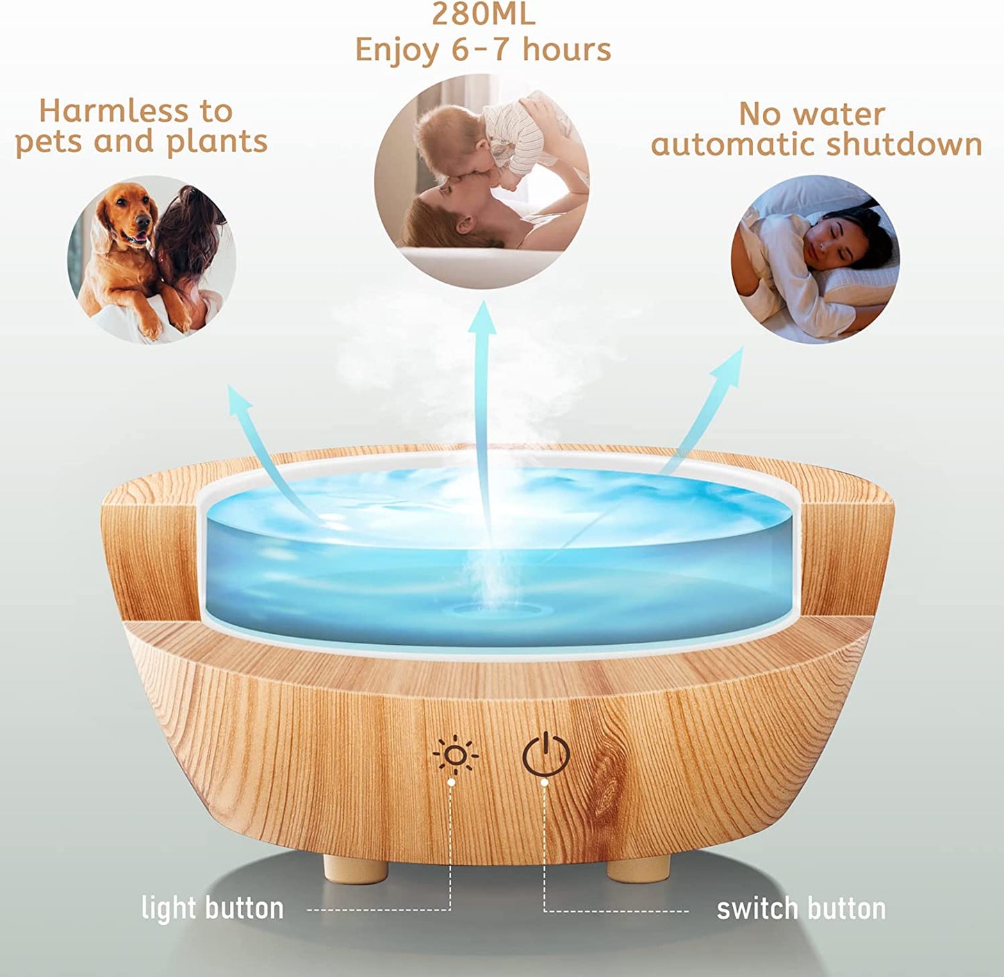Glass Essential Oil Diffuser with Wood Grain Base, 280ml Aromatherapy Cool Mist Humidifier, LED Light in 7 Colors with Waterless Auto-Off Protection for Office, Home, Yoga, Spa