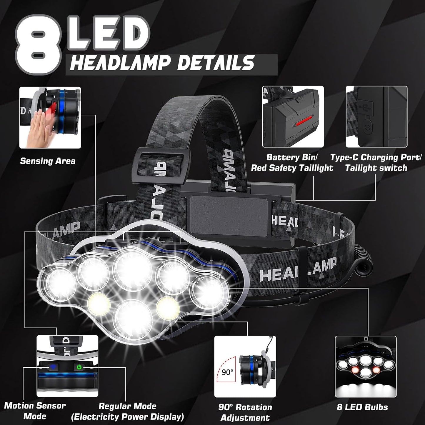 High Lumen Rechargeable Headlamp with 8 LED, 8 Modes, Red Warning Light, Waterproof Flashlight - Ideal for Camping, Fishing, and Outdoor Activities