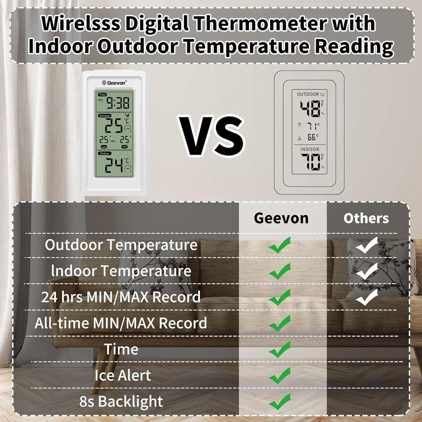 Wireless Digital Indoor Outdoor Thermometer with Time, Temperature Gauge, High/Low Readings, and 200ft/60m Range Temperature Monitoring
