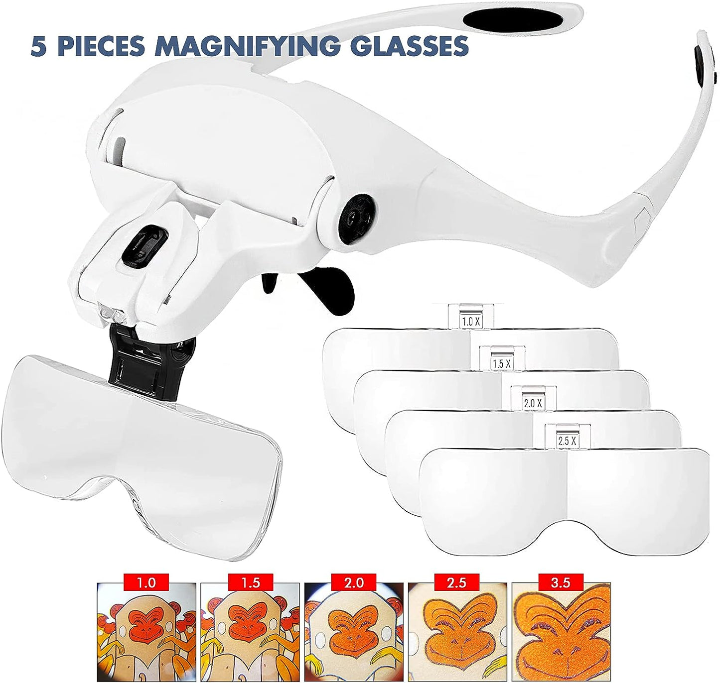 Hands-Free LED Magnifying Lamp Headband Glasses: Illuminated Magnifier Glass for Eyelash Extension, Reading, Jewelry Loupe, and Repairing, Includes 5 Lenses