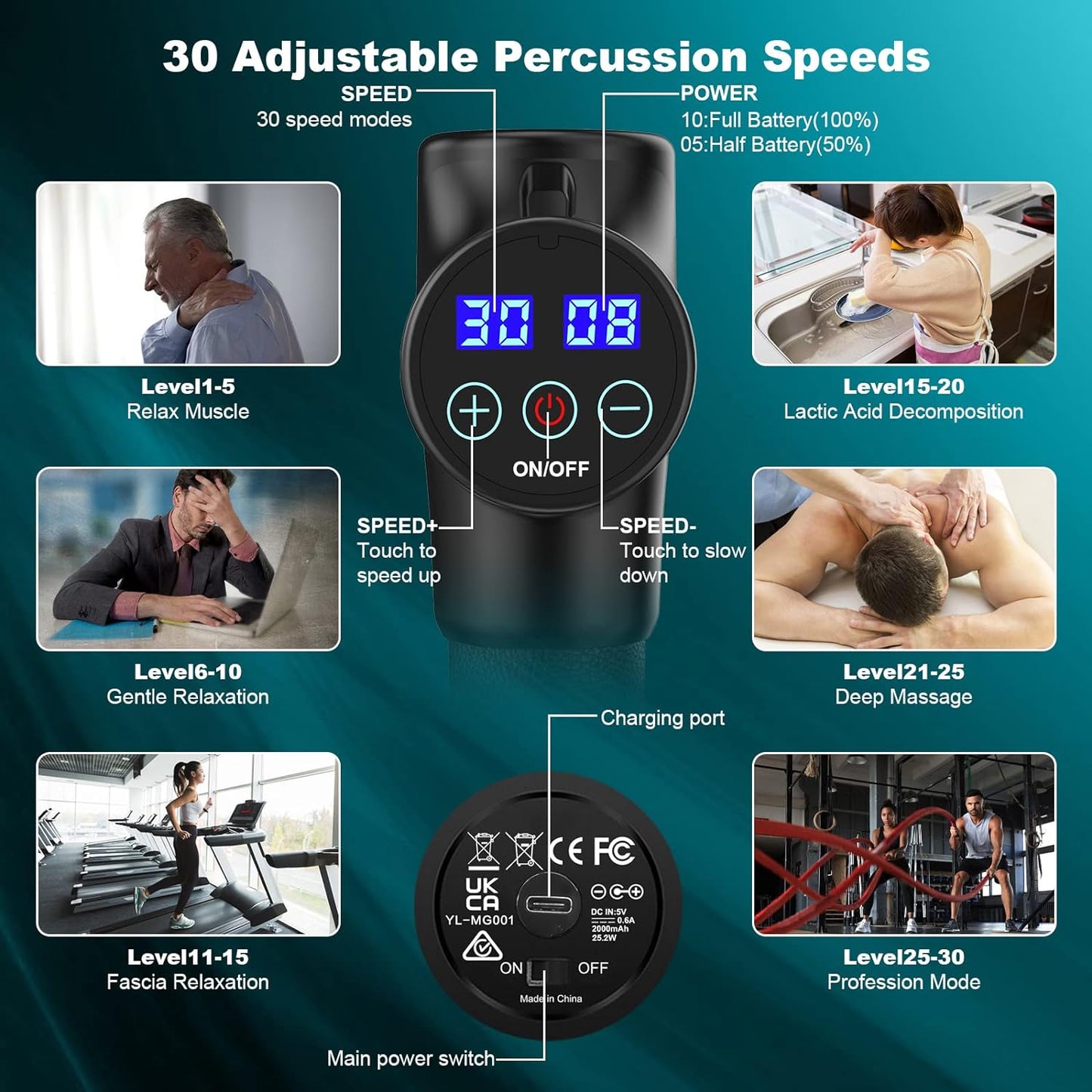 Professional Deep Tissue Percussion Massager with 30 Speed Levels - Electric Handheld Massage Gun for Muscle Pain Relief, Deep Relaxation - Includes 8 Massage Heads