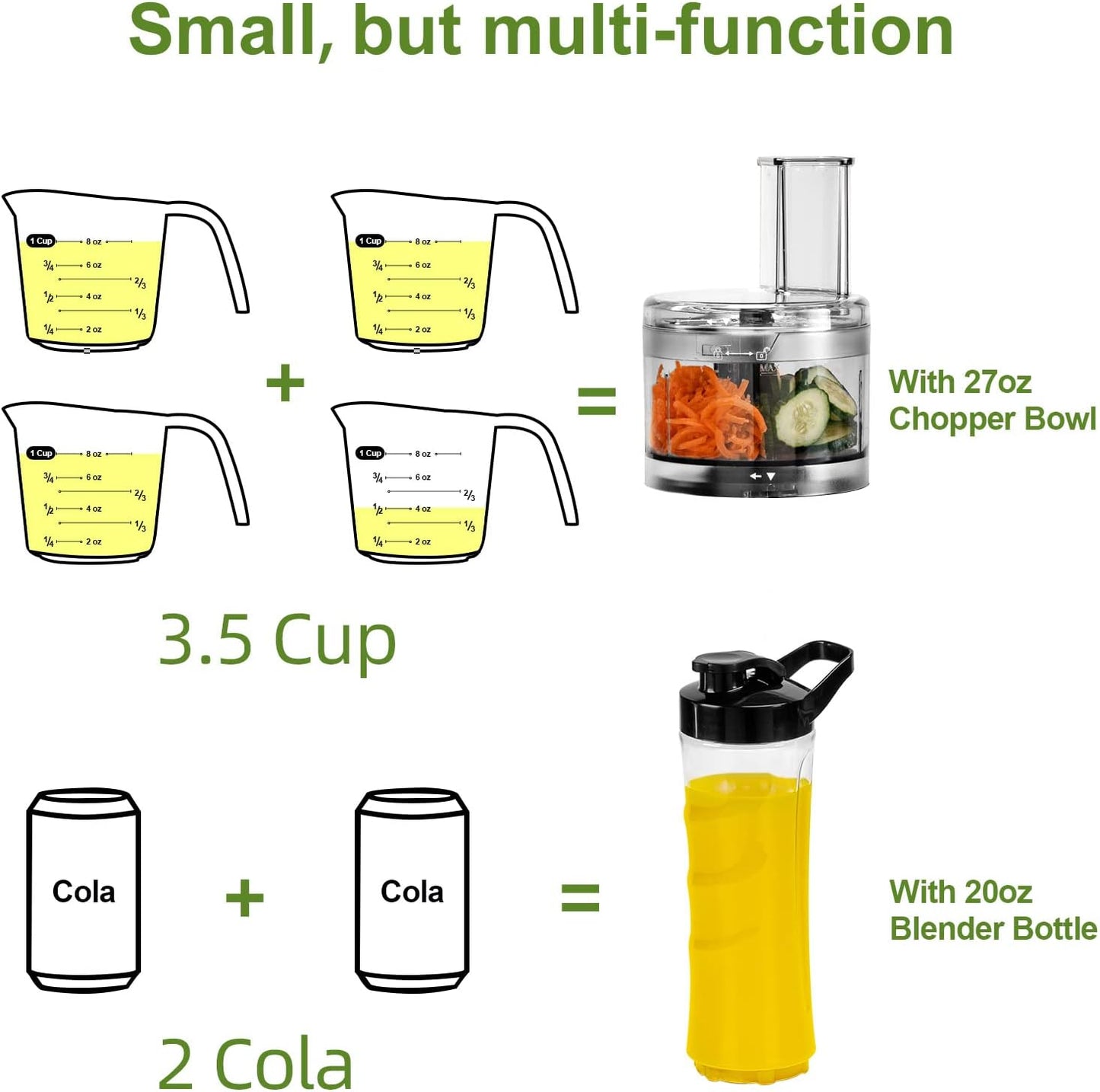 Small Food Processor - 3.5 Cup: 12-in-1 Mini Blender and Food Processor Combo for Kitchen, 350W Power, Includes a 20oz Bottle, 2 Speeds Plus Pulse Function with 4 Stainless Steel Blades - Perfect for Making Shakes, Smoothies, Meat, Sauces, Silver
