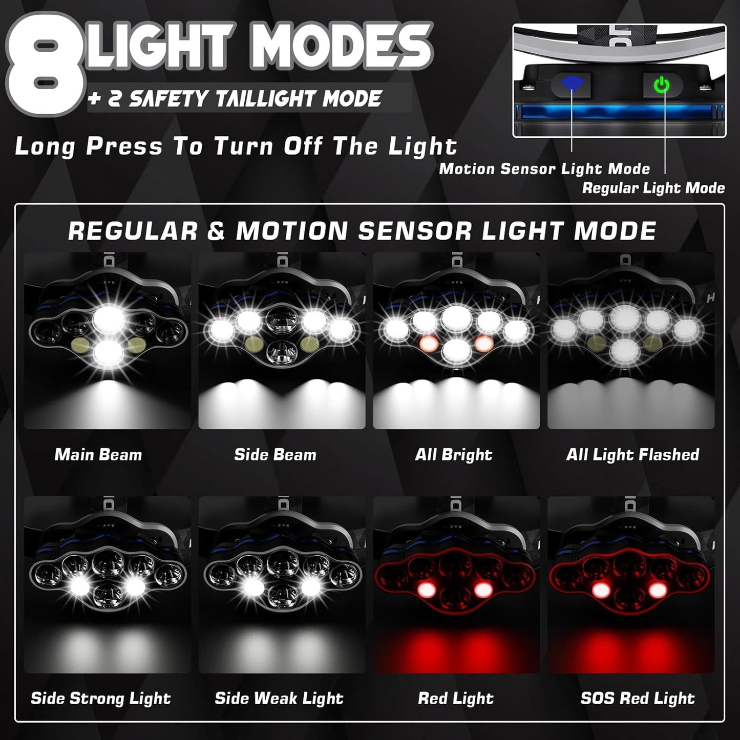 High Lumen Rechargeable Headlamp with 8 LED, 8 Modes, Red Warning Light, Waterproof Flashlight - Ideal for Camping, Fishing, and Outdoor Activities