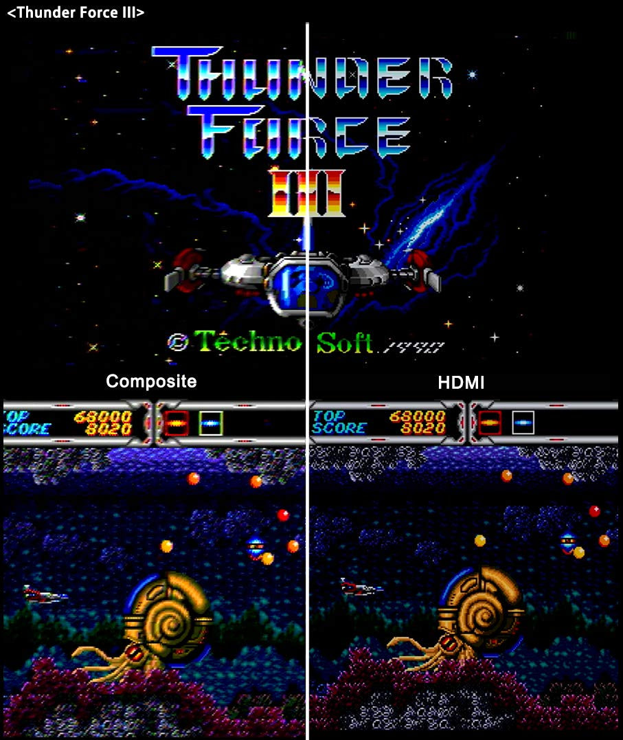 Sega Genesis Model 1/2/3 HDMI Cable - Compatible with Sega CD, Sega CDX, Sega 32X, Sega Nomad, and Original Sega Master System Consoles
