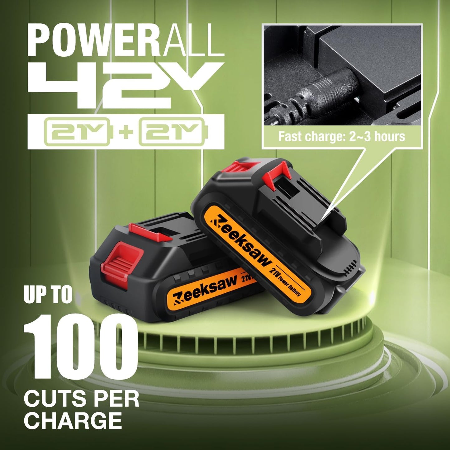 Cordless Mini Chainsaw - 6 Inch, A Powerful Hand Saw with Battery, 1 Hour Run-Time Electric Chainsaw - Ideal for Wood Cutting and Tree Trimming