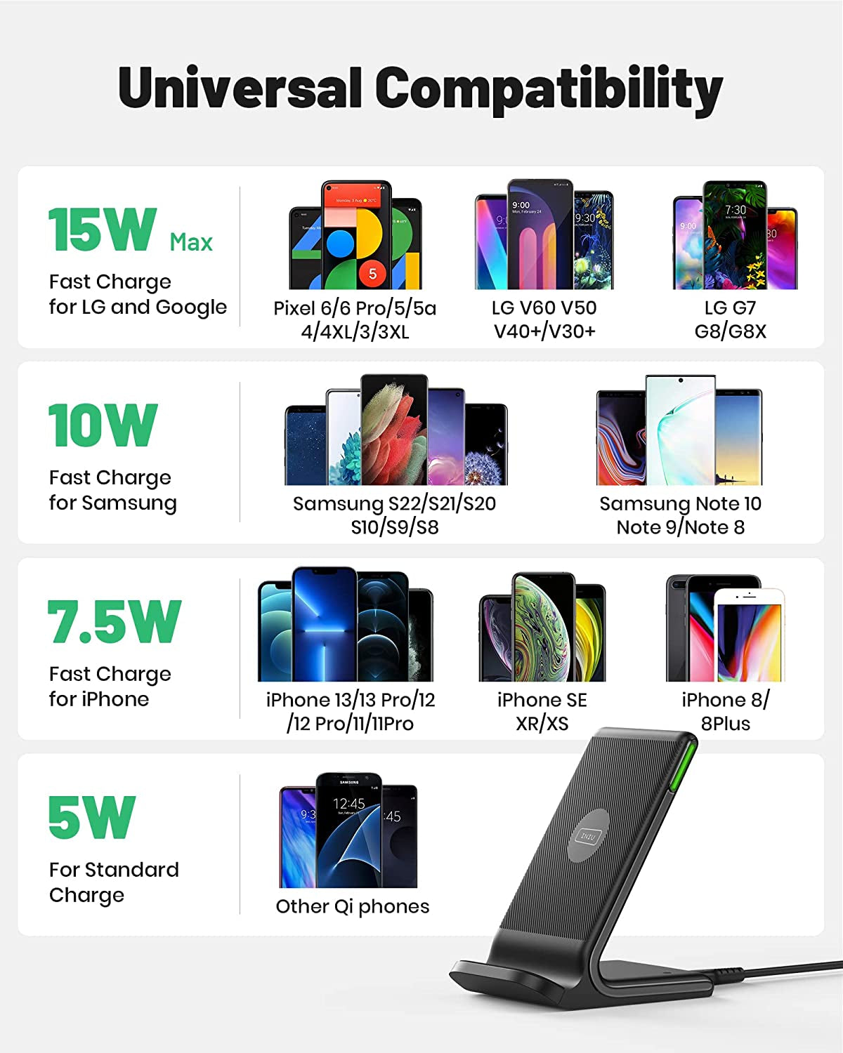 15W Qi-Certified Wireless Charging Stand: Fast Wireless Charger with Sleep-Friendly Adaptive Light. Compatible with iPhone 14, 13, 12 Pro, XR, XS, 8 Plus, Samsung Galaxy S21, S20, Note 20, and Google Phones. Color: Gray.