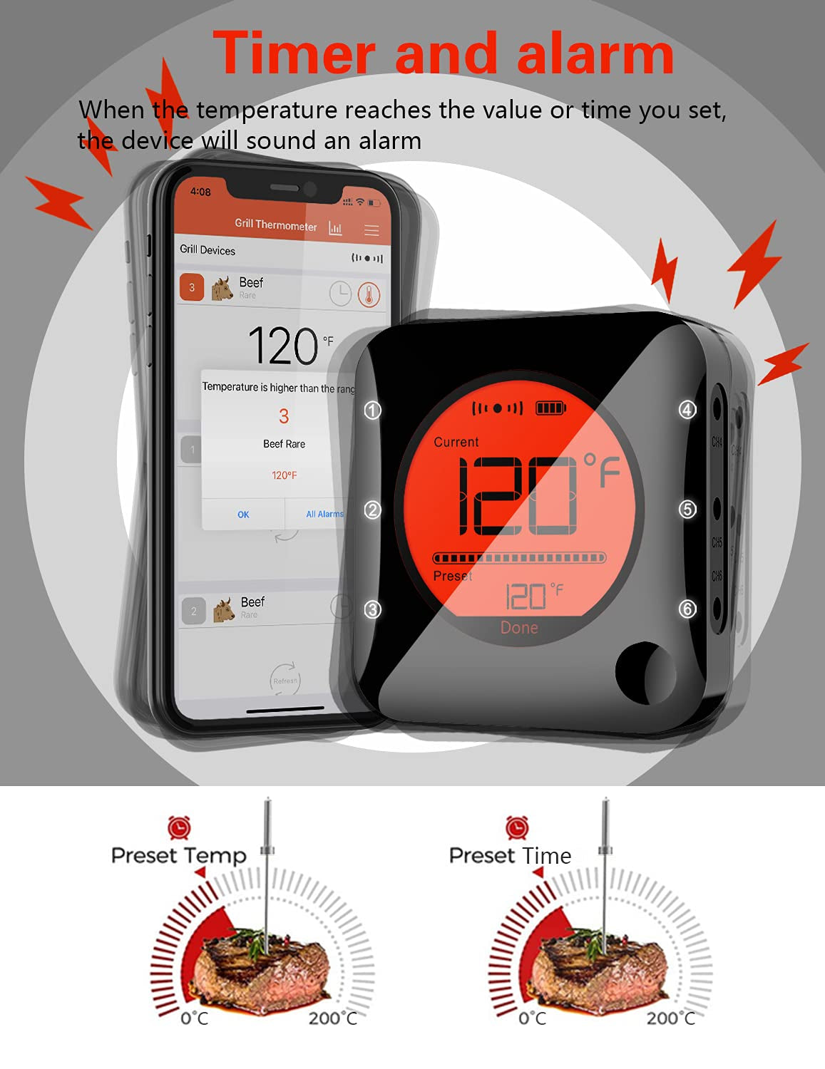 Wireless Bluetooth Digital Thermometer with 3 Probes - Remote BBQ Thermometer for Smoker, Kitchen, and Grill - Timer for Grilling, BBQ, Oven, and Candy