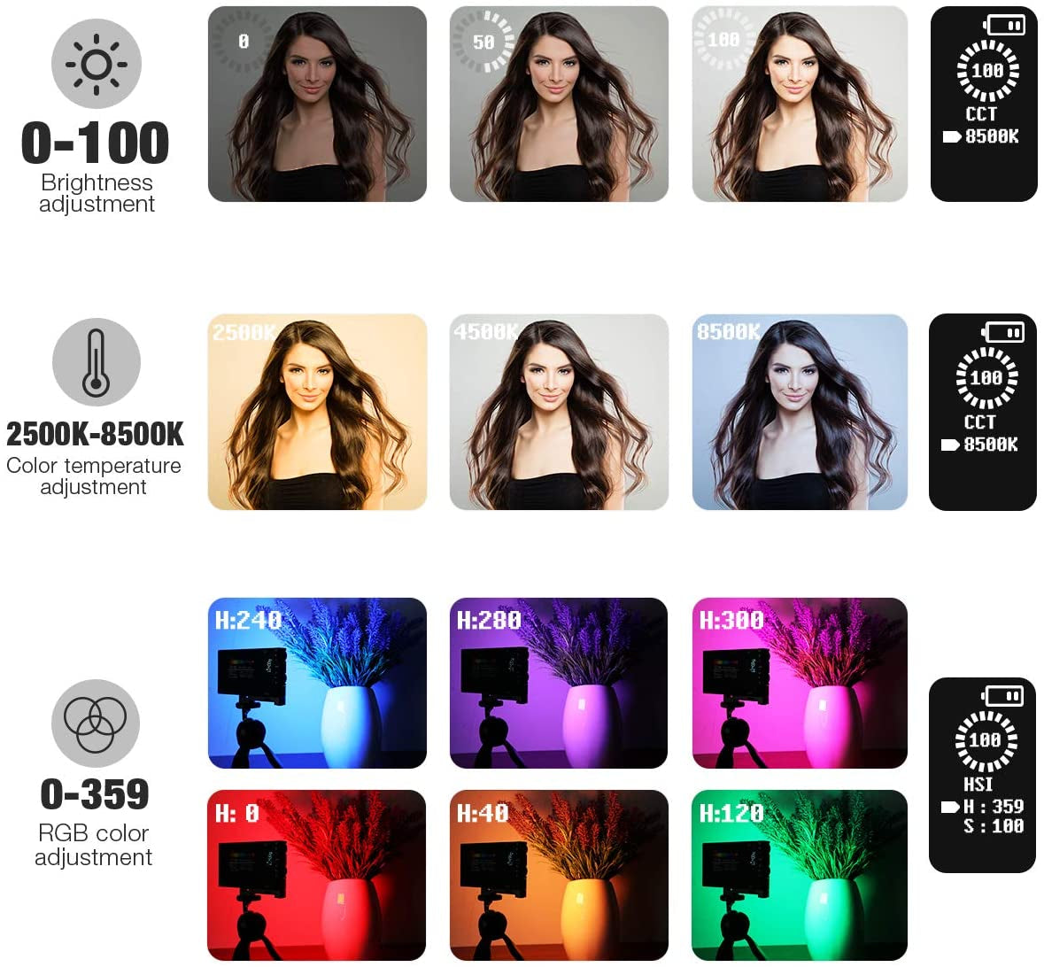 RGB Video Light with Rechargeable Batteries, Adjustable Color Temperature, High CRI LED Camera Light, Multiple Light Effects, Portable Photography Lighting for Gaming, YouTubers, Vlogging, and TikTok