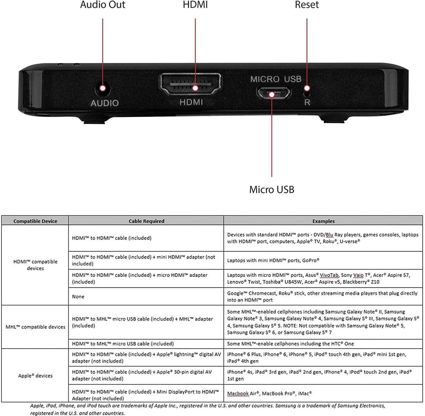 PP60 LED Pocket Pico Video Projector - Compact Design with HDMI, Rechargeable Battery, Built-In Speaker, and DLP Technology. Enjoy a 60" Hi-Resolution Display for Streaming Movies, Presentations, and Content from Smartphones, Tablets, and Laptops.