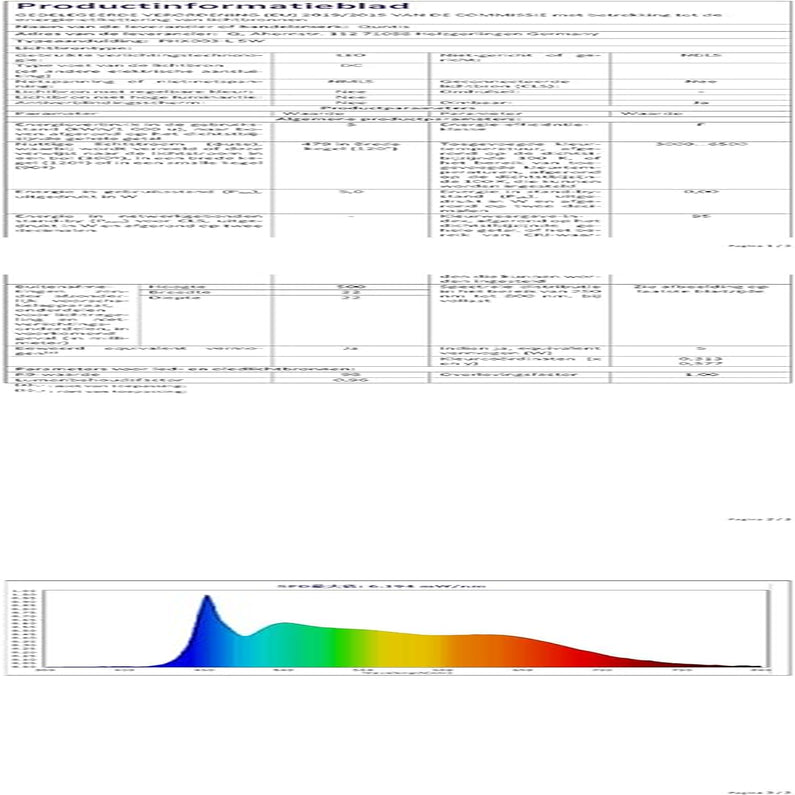 LED Monitor Light Bar for iMac (22~29''), No Glare Screen Lighting with Auto-Dimming & Brightness Adjustment, USB Desk Lamp for Professional Designers and Software Programmers