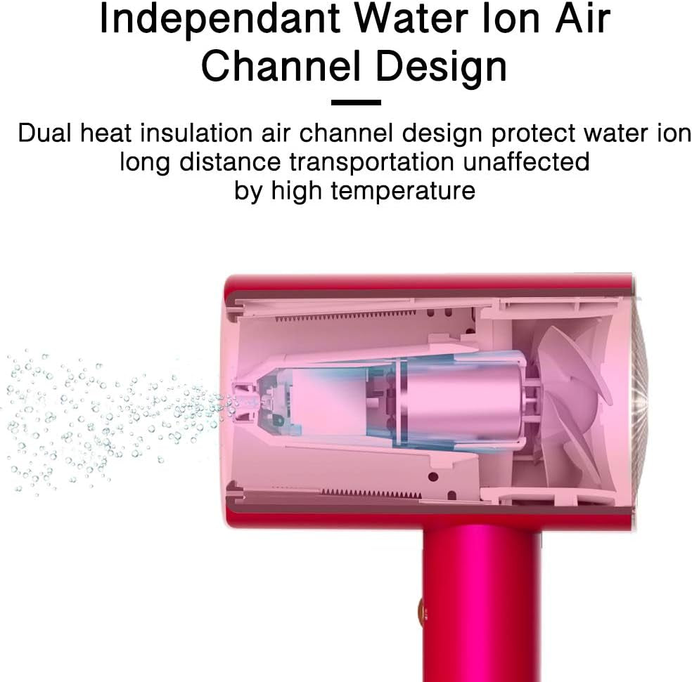 Patented 1800W Ionic Hair Dryer - Professional Blow Dryer with Negative Ion Technology, 3 Heat/2 Speed Settings, Cold Shot, 1 Nozzle; Ideal for Home, Salon, Travel, Safe for All Ages.