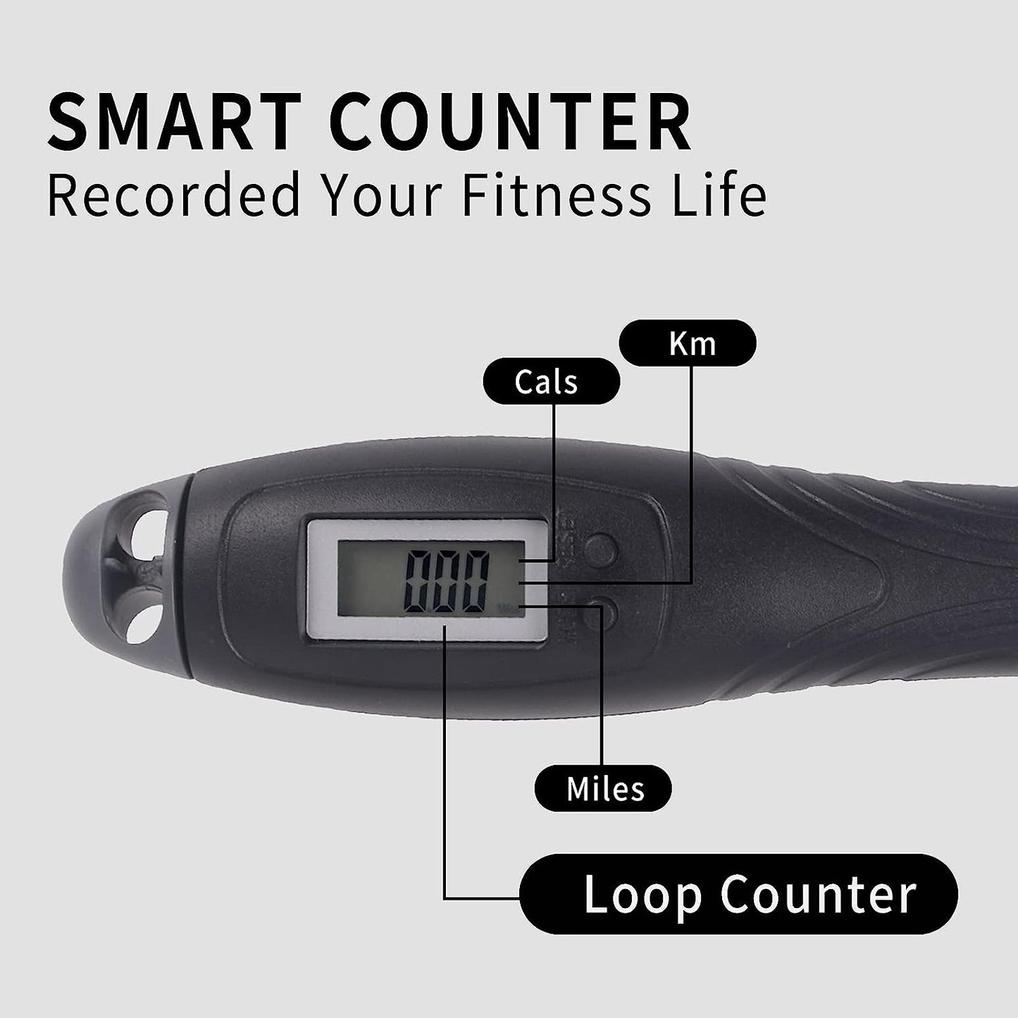 Digital Adjustable Cordless Jump Rope: Dual Mode for Training Fitness, High Speed Skipping Rope for Narrow Spaces, Tangle-Free and Safe for You and Children.