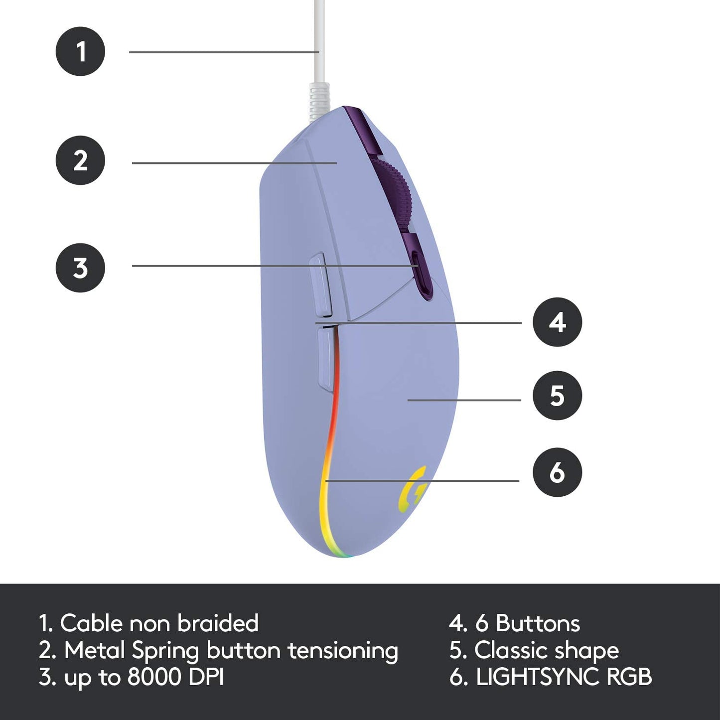 Wired Gaming Mouse 203: 8,000 DPI, Rainbow Optical Effect LIGHTSYNC RGB. Features 6 Programmable Buttons, On-Board Memory, and Screen Mapping. Compatible with PC/Mac Computer and Laptop. Available in Lilac.