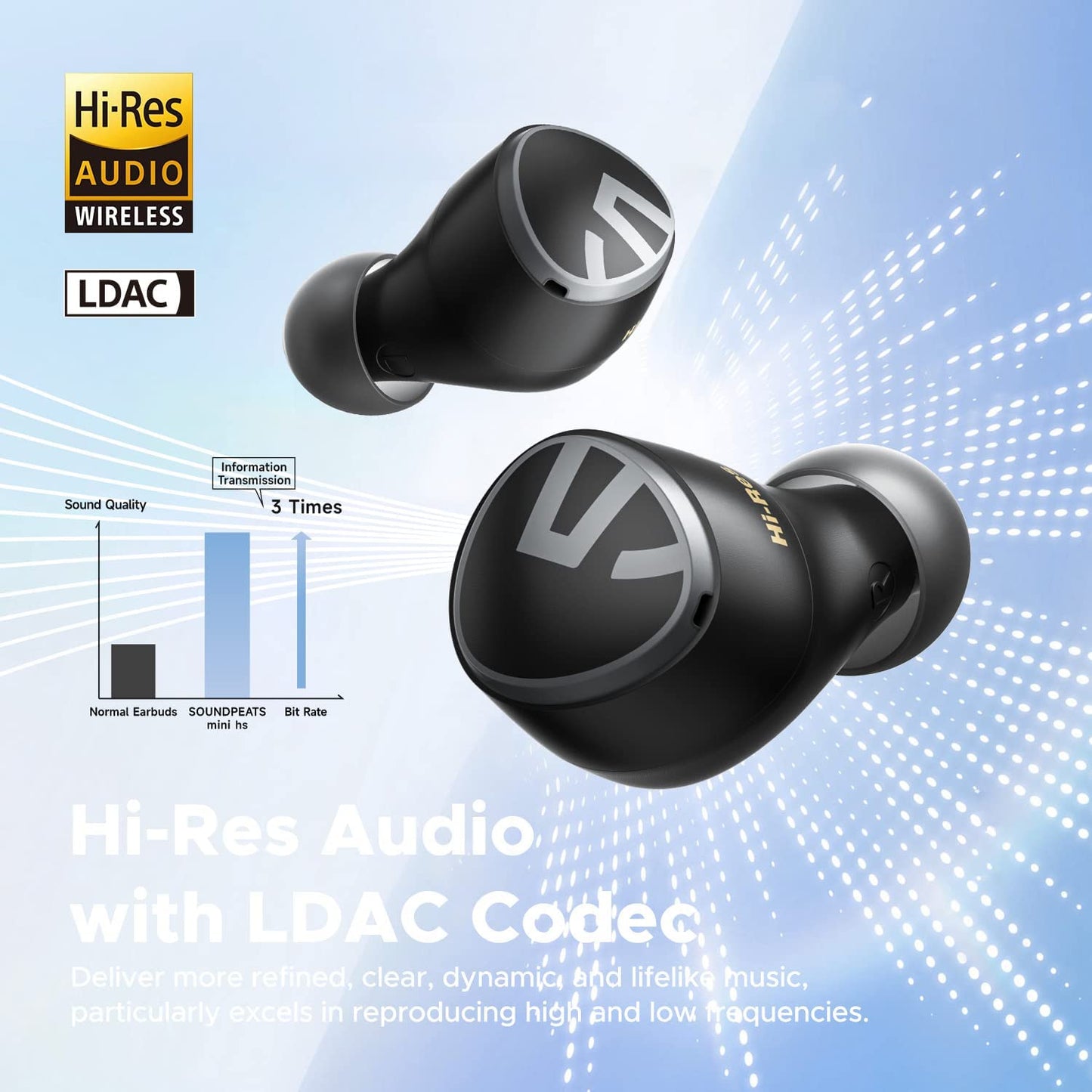 Mini HS Bluetooth 5.3 Wireless Earbuds - True In-Ear Wireless Earphones with Hi-Res Sound, AI-Enhanced Calls, Multipoint Connectivity, Customizable EQ via App, Gaming Mode, and 36-Hour Playtime (Black)