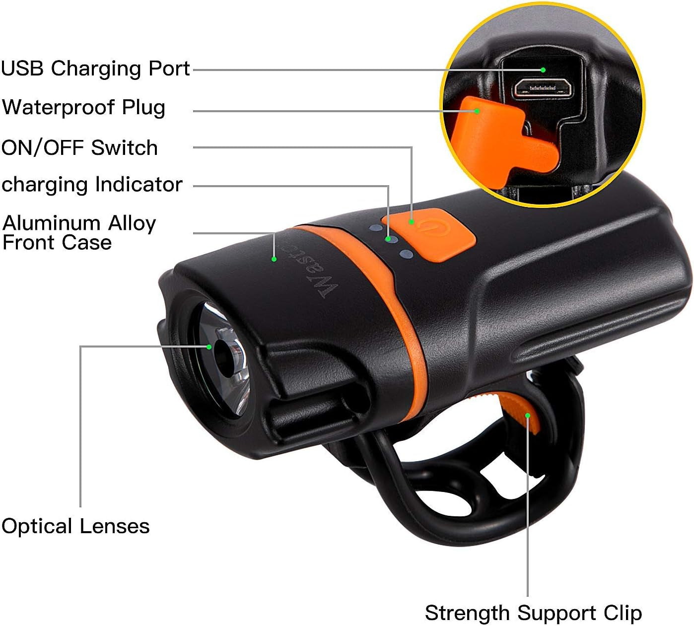 Super Bright Bike Front Light: 1200 Lumen, IPX6 Waterproof, 6 Modes Cycling Flashlight Torch, USB Rechargeable - Includes USB Cables and Tail Light