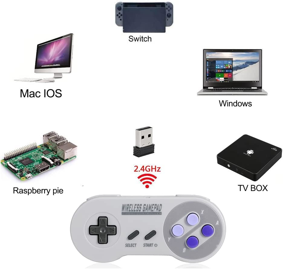 Mini SNES Wireless Controller (Classic Edition/Mini NES) - Not Compatible with Copied Console Gamepads. Includes USB Wireless Receiver for Switch, Windows, iOS, Linux, and Android Devices. Comes in a 2-Pack.