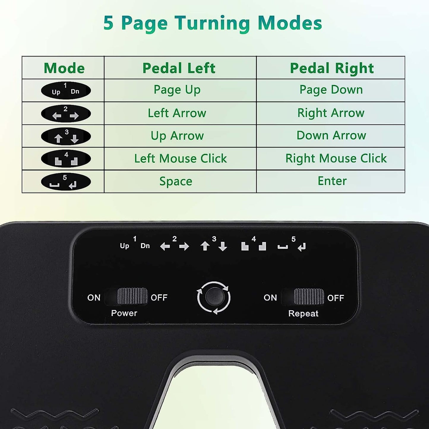 Rechargeable Wireless Foot Pedal for Tablets and Smartphones - Hands-Free Music Page Turner with Anti-Skid Pad