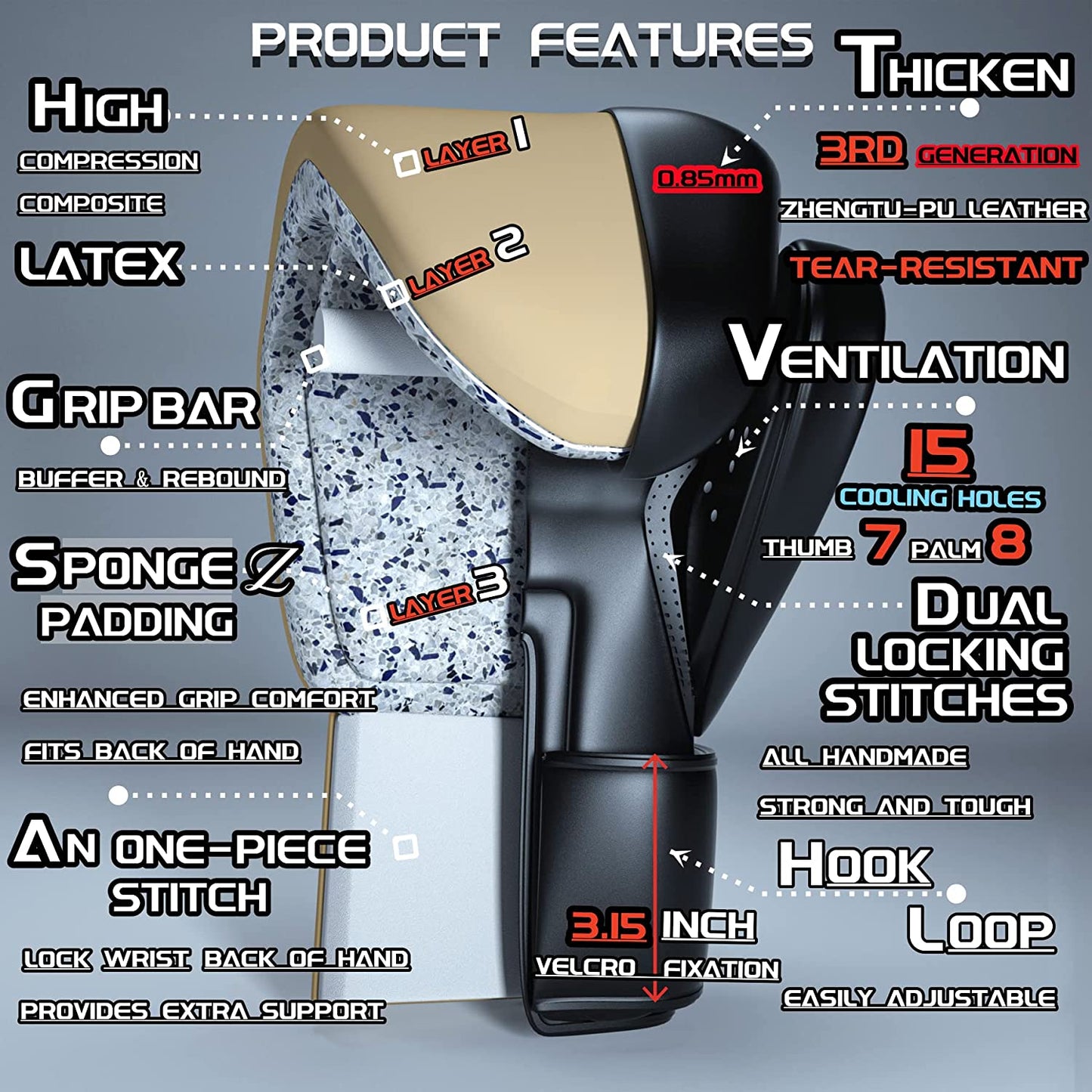 Boxing Gloves for Men & Women - Ideal for Kickboxing, Muay Thai, MMA Sparring and Training