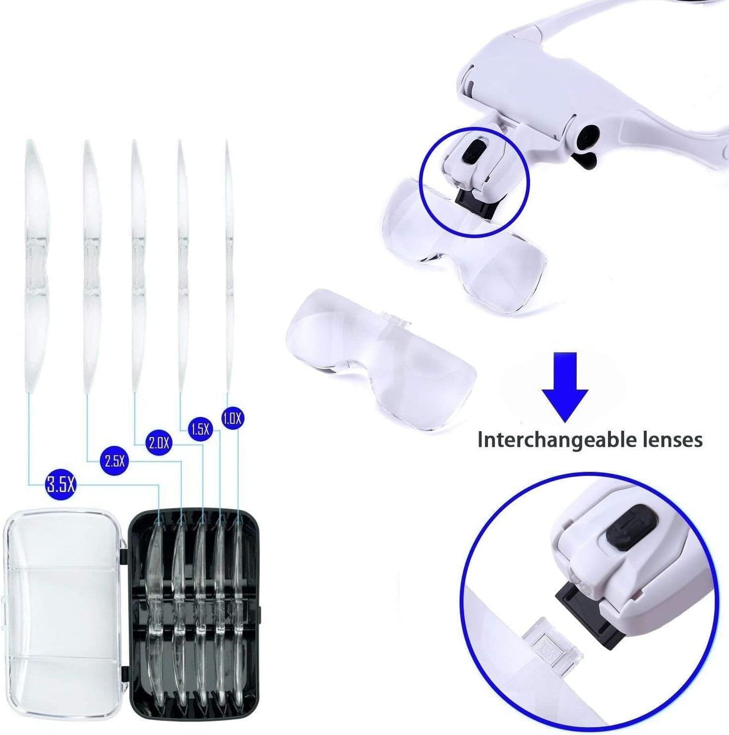 Hands-Free Headband Magnifying Glasses with LED Lights: 5 Replaceable Lenses (1.0X/1.5X/2.0X/2.5X/3.5X) for Reading, Drawing, and More