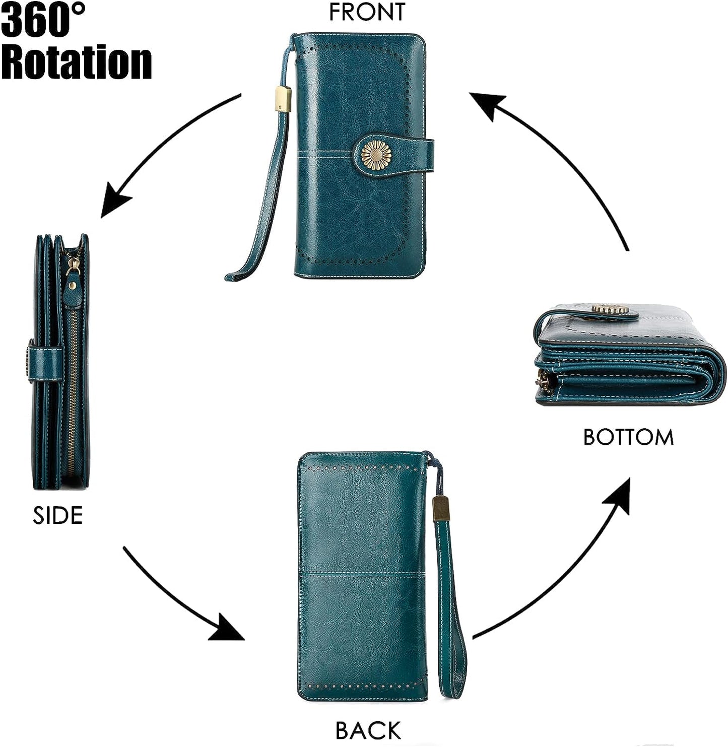Genuine Leather Women's RFID Blocking Wallet Blue - Clutch Style with Card Holder Organizer and Purse Functionality, Available in Blue; Measures 7.6 x 1.37 x 4.1 inches, Features Zipper Closure, Snap Closure, and Trifold Closure for Added Security.