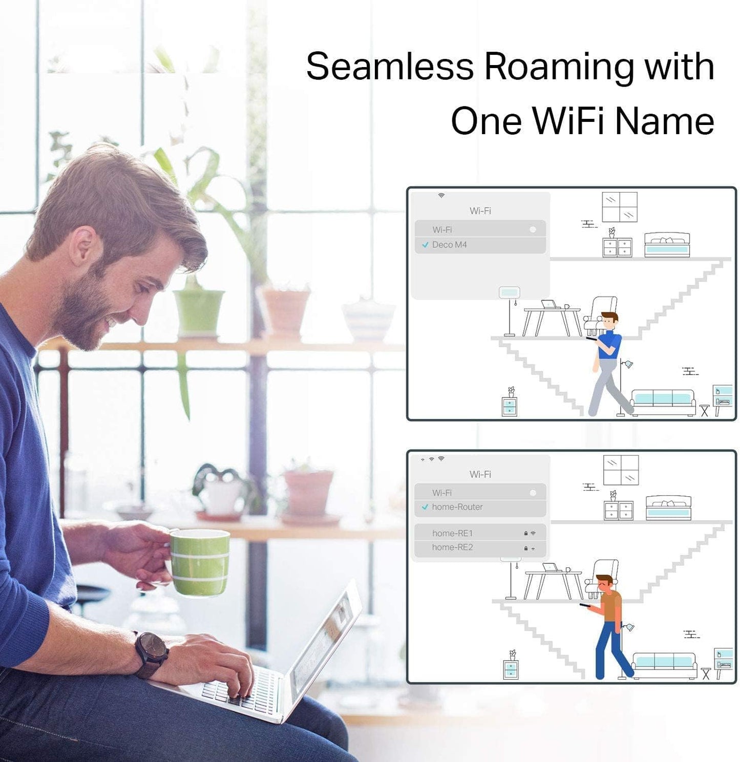 Complete Mesh WiFi System (Deco M4) - Covers up to 5,500 Sq. Ft., Replacing Wireless Internet Routers and Extenders. Equipped with Gigabit Ports, Compatible with Alexa, and available in a 3-Pack.