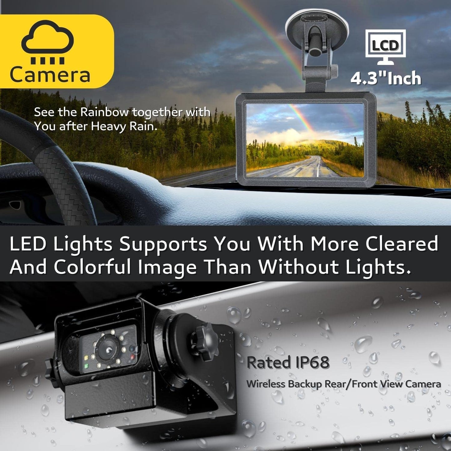 Portable Wi-Fi Wireless Magnetic Hitch Camera with 4.3 Inch LCD Monitor Display - Backup Rear View for Gooseneck, Horse Trailer, Boat, Travel Trailer, Fifth Wheels, RV, Camper - Battery Powered Kit