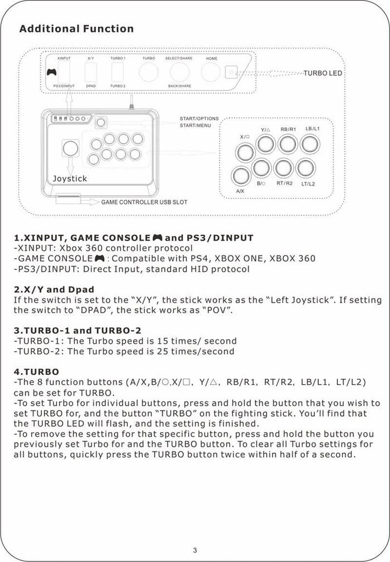 Arcade Fight Stick Joystick - F300: Compatible with PS4, PS3, Xbox One, Xbox 360, PC, Switch, and NEOGEO Mini.