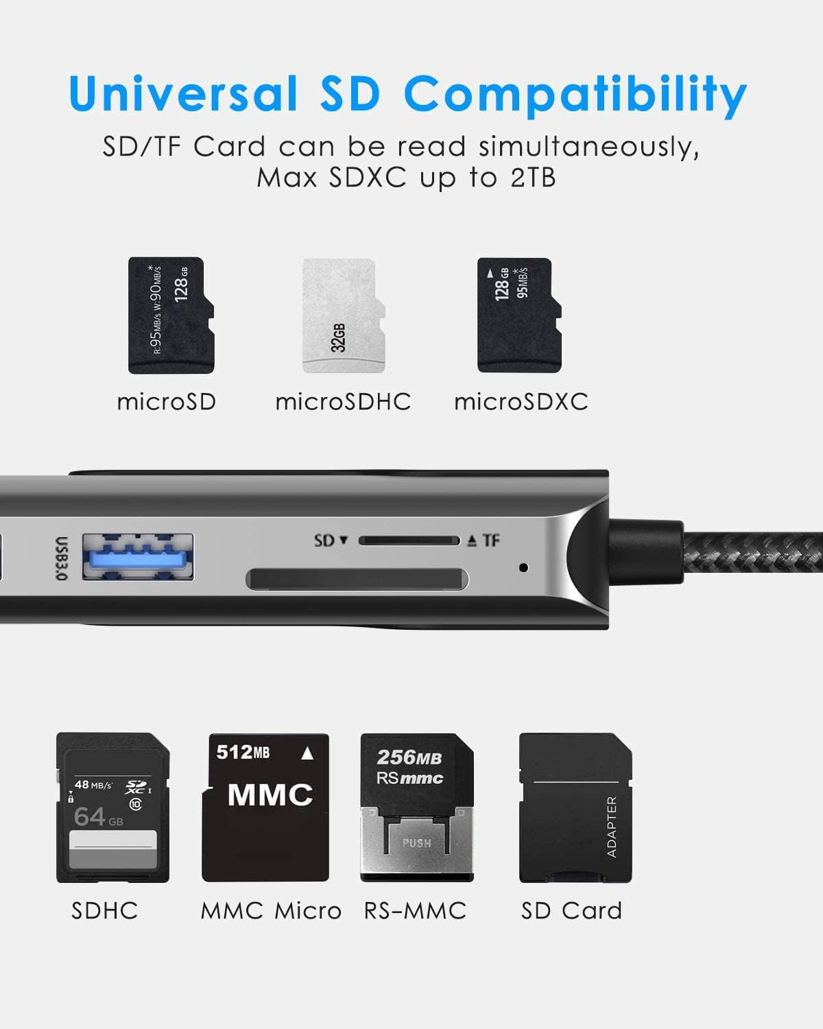 10-in-1 USB C Hub for MacBook Pro 2019/2018/2017 - Thunderbolt 3 Adapter with Gigabit Ethernet, HDMI VGA Adapter, 100W Power Delivery, and Multiple USB Ports