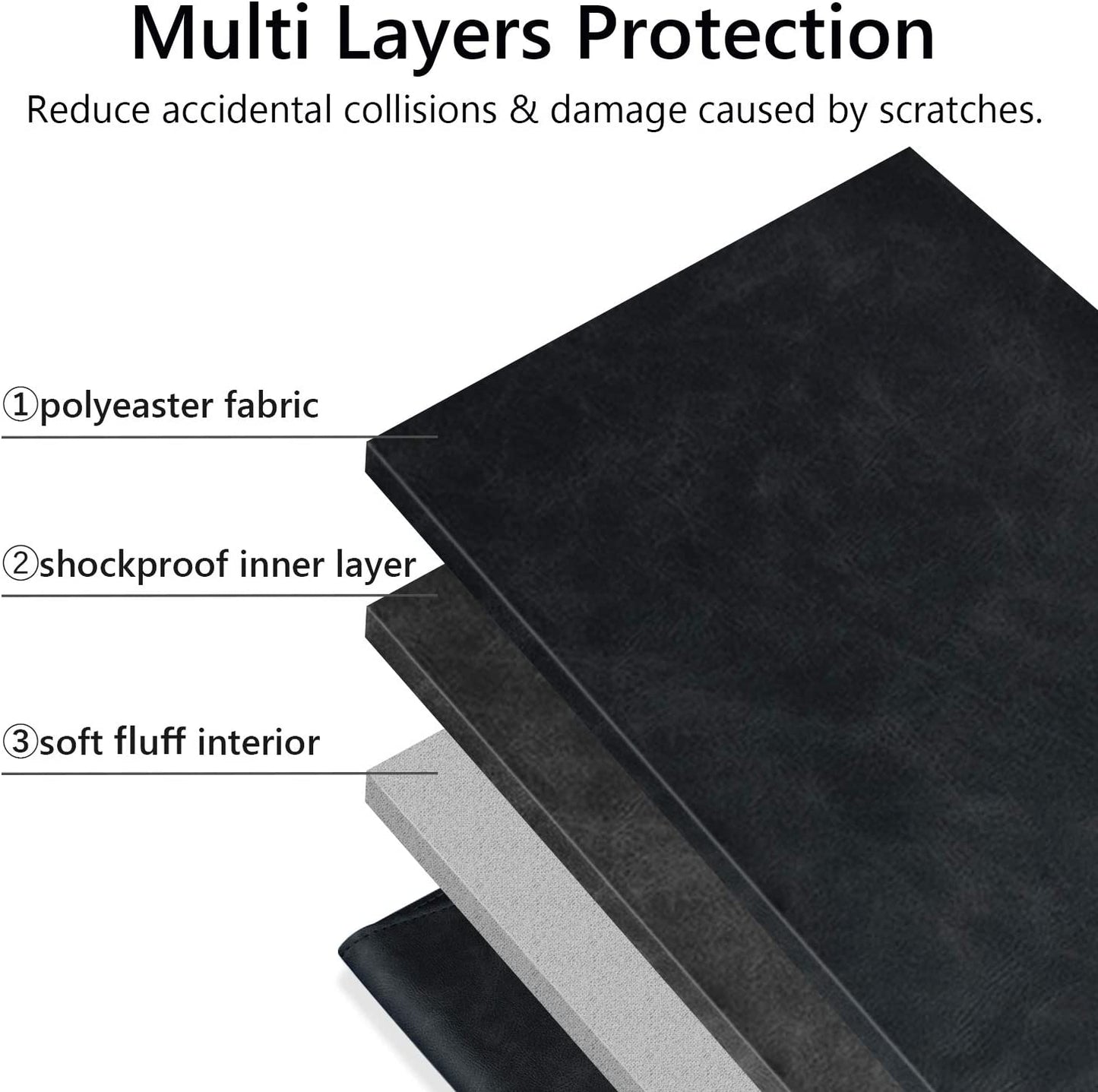 MacBook Air M2 Sleeve: Waterproof Laptop Sleeve Case for 2022 M2 Chip MacBook Air 13.6 Inch A2681 / MacBook Pro 13-13.3 Inch, Including Accessory Pouch